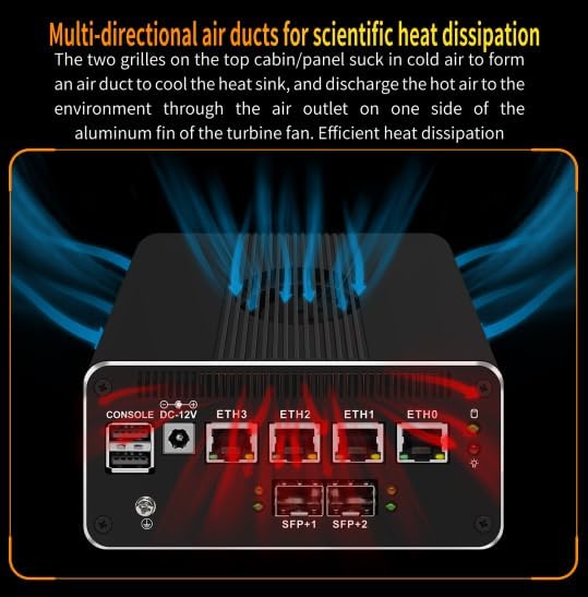 CWWK Intel Alder Lake N100(4C/4T Up to 3.4GHz)/N305(8C/8T Up to 3.8GHz) Dual SFP+10GbE Mini PC|4xIntel I226-V 2.5GbE |DDR5 Memory|PCI-E x4|HDMI+DP+Type-C (10 Gigabit N305, 8G RAM 128G SSD)