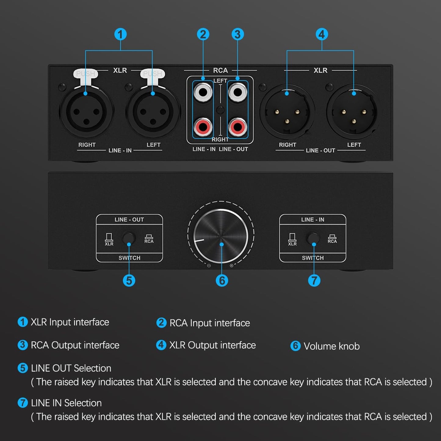 Y.D.F RCA and XLR Selector Switch Boxes, 2(1)-in-1(2)-Out RCA/XLR Speaker Switcher Selector, HiFi Balanced Stereo Audio Switcher/Converter Premium Selector Splitter Box with Volume Controller