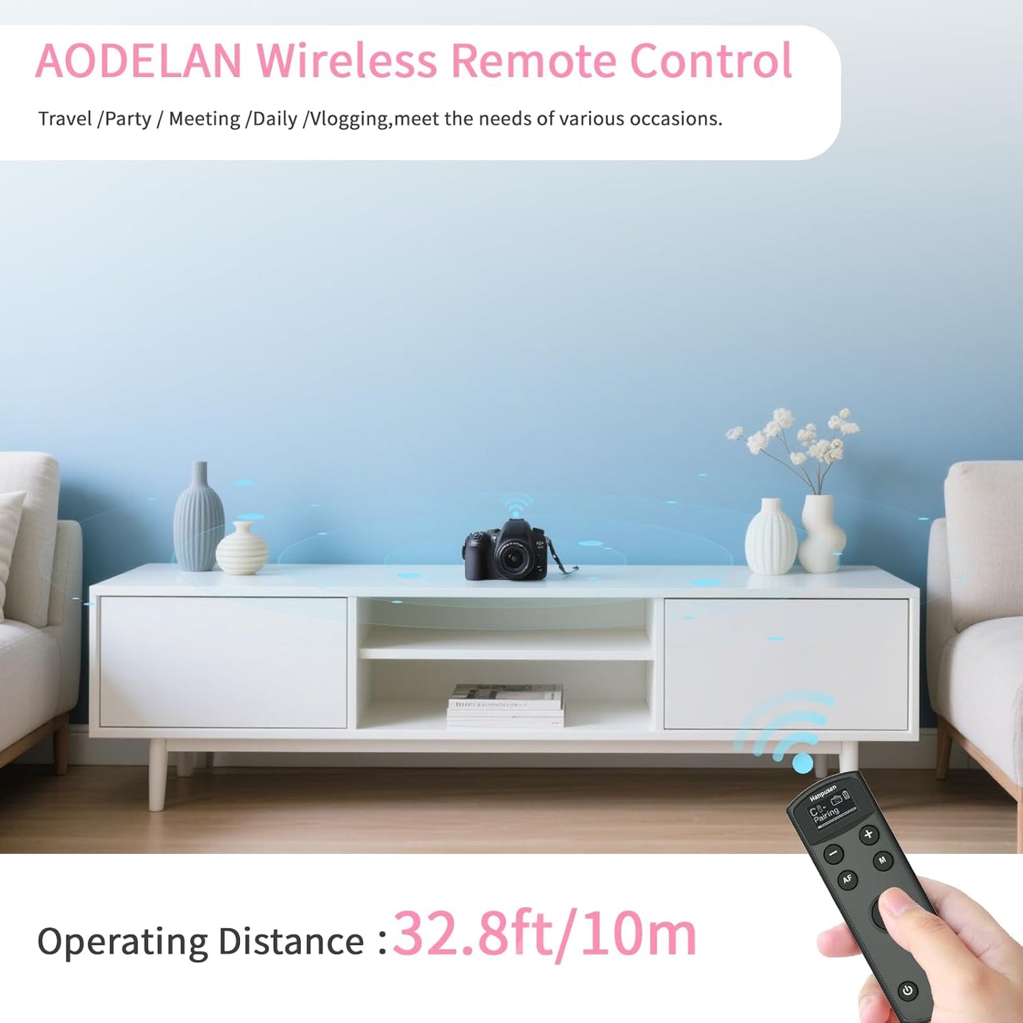for Canon Rechargeable Camera Remote Control,Wireless Shutter Release Compatiable with EOS R,R5,R6,R50,R100,M6 Mark II,G5X Mark II,G7X Mark III,Rebel T7i,T8i,SL2,SL3,M50,M200;Replaces BR-E1