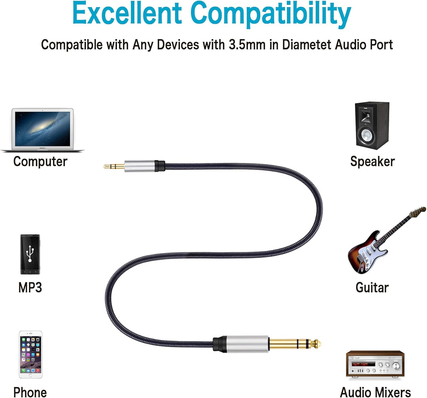 3.5 mm to 6.35 mm Audio Cable 15Ft, Gold-Plated Terminal Silver Color Zinc Alloy Housing 3.5mm 1/8" Male TRS to 6.35mm 1/4" Male TRS Nylon Braided Stereo Audio Cable for Cellphone, Amplifiers(15Ft/5M)