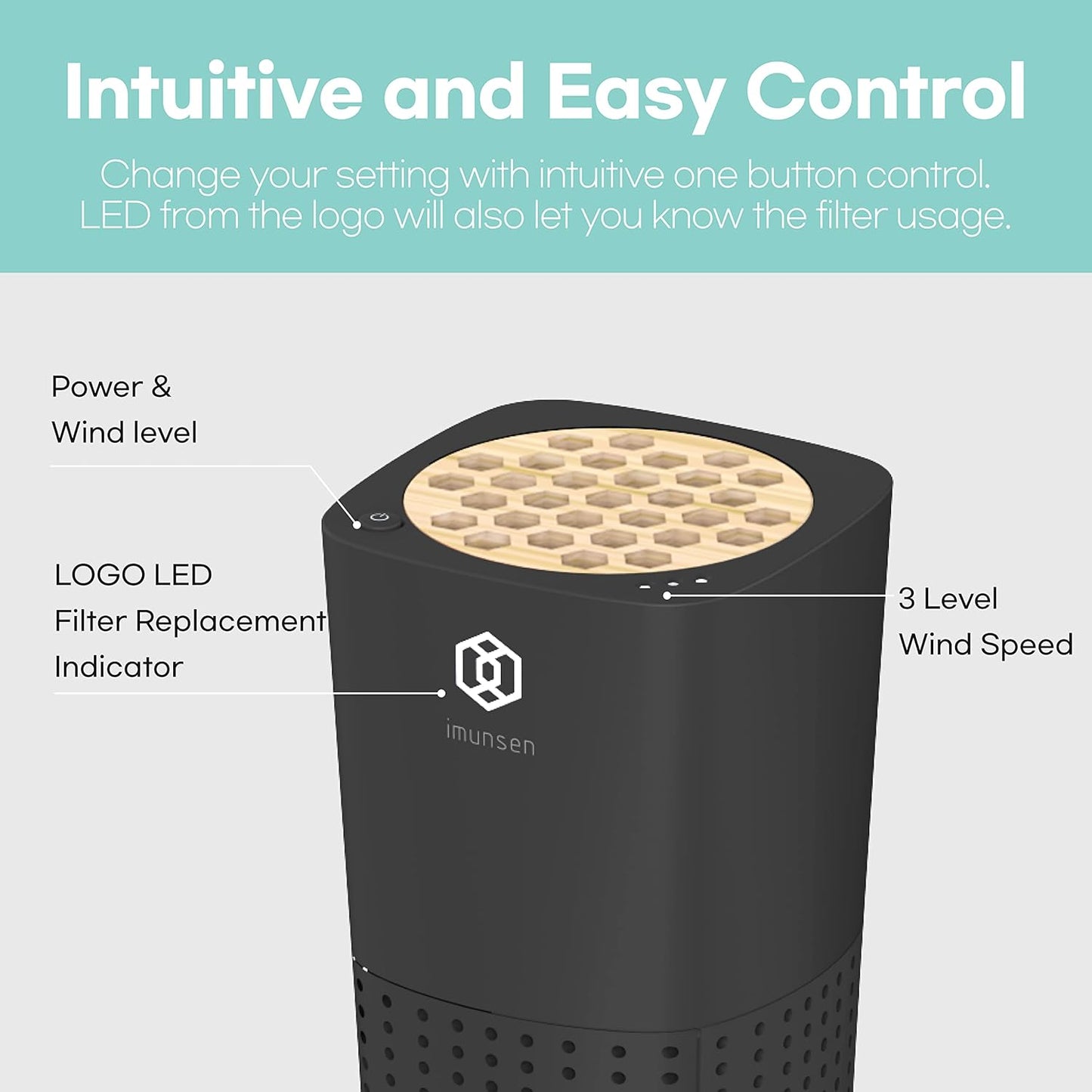 IMUNSEN M-003B True HEPA 13 Filter Air Purifier for Car, Desk, and Office with Carbon Deodorization Filter, 4-Stage Filtration, Smoke, Odors, Allergens, USB Port 5V, Made in Korea - Black