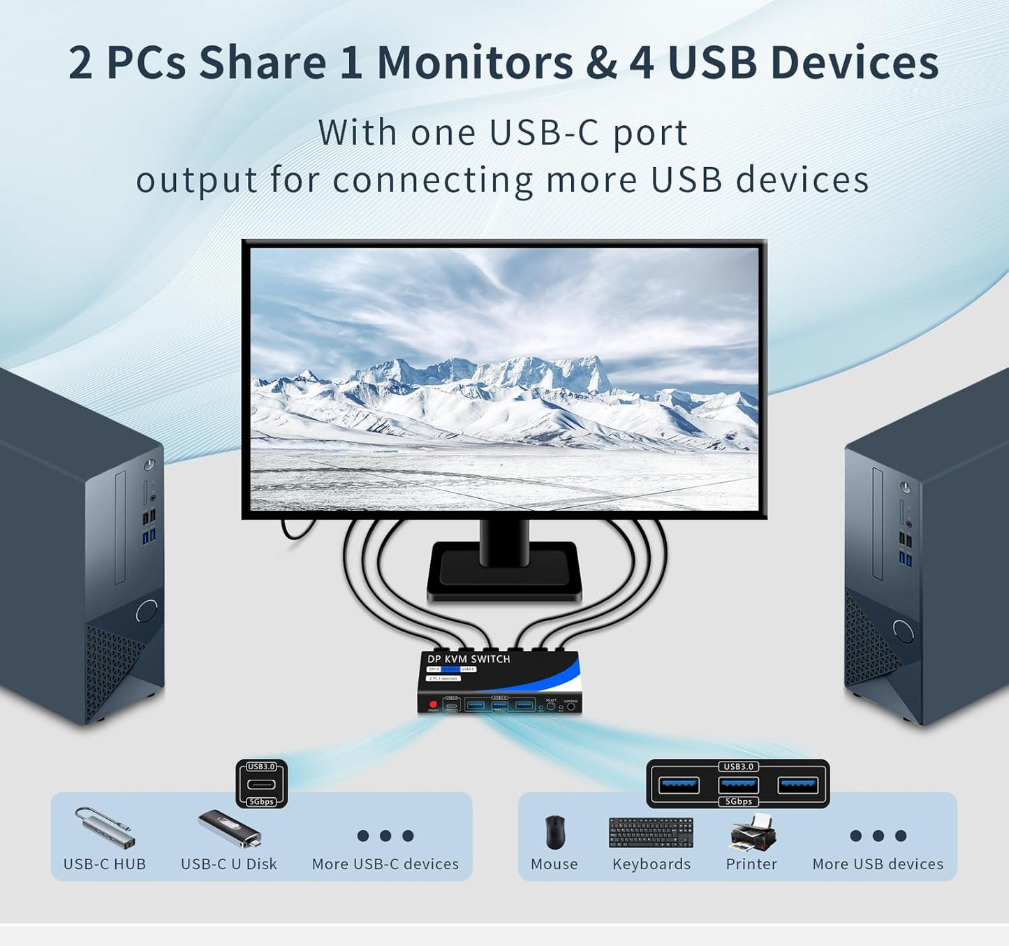 kvm Switch 1 Monitors 2 Computers 8K@60HZ,4K@120HZ,4 Port USB3.0(with 1 USB C,displayport kvm switches,dp kvm Switch 2 Computers 1 Monitor,Supports Multiple Operating Systems.