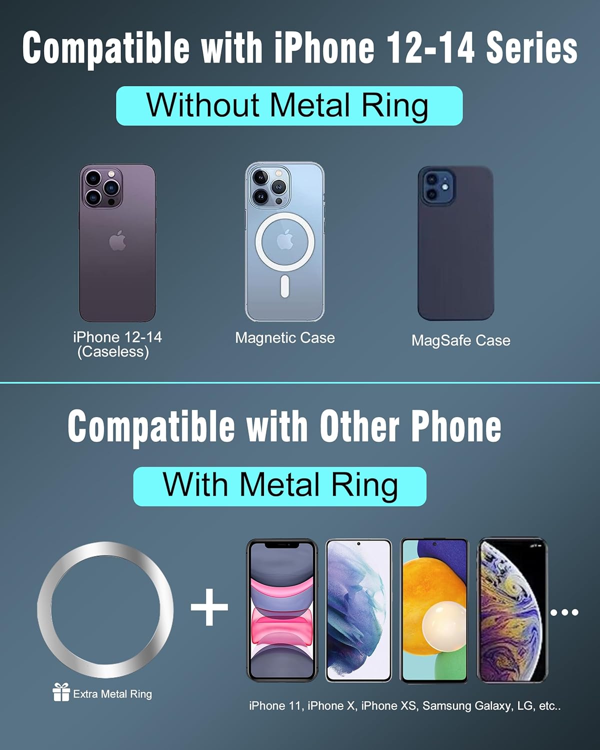 PTz Words for MagSafe Car Mount - Magnetic Phone Holder for Car, Suction Cup, High Heat Resistant, Super Strong Magnets, Compatible with iPhone, Galaxy & Other Smartphones