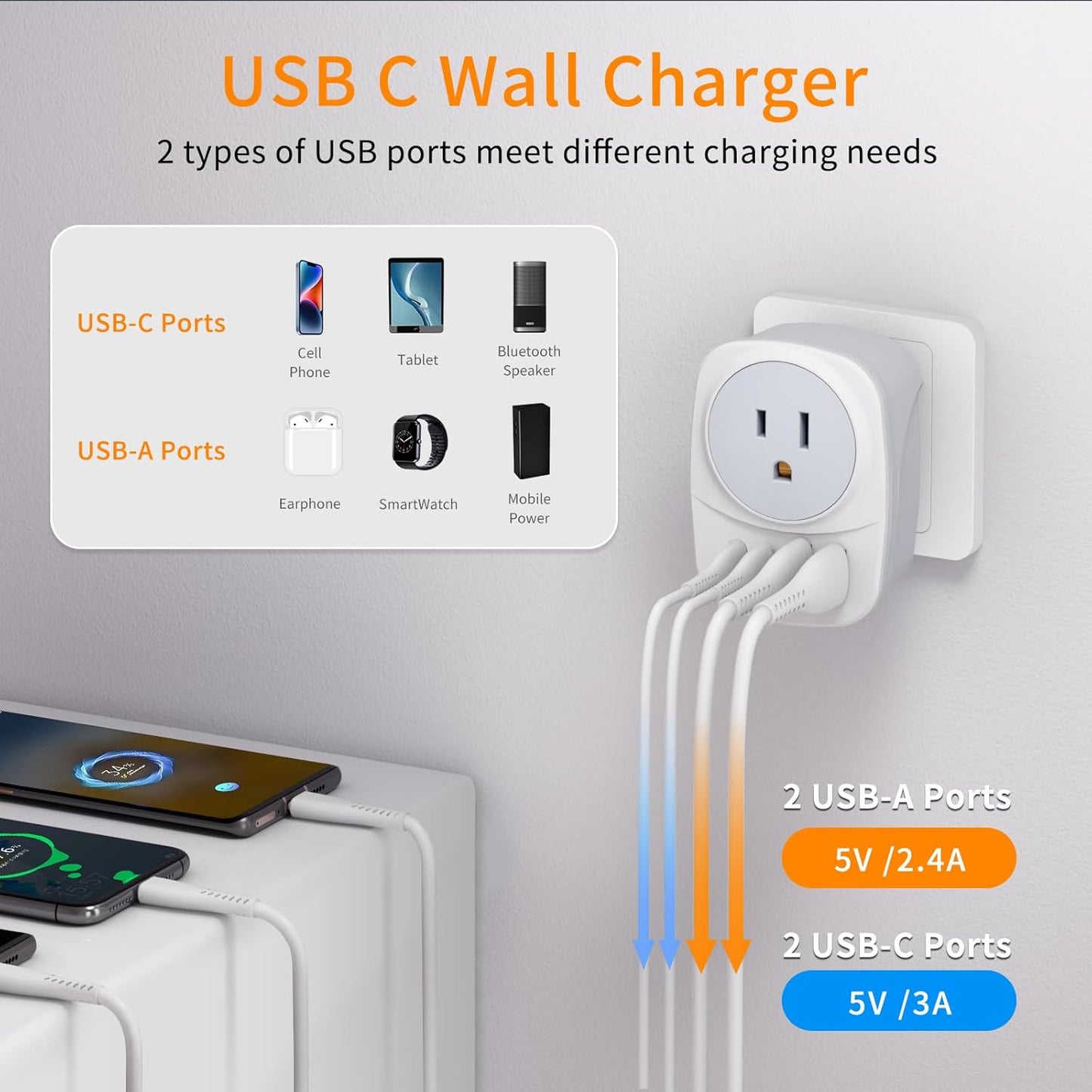 2 Pack Italy Travel Power Adapter, Italy Travel Plug Adapter with 2 USB and 2 USBC Ports, L-Shaped 3-Pin Ground Plug for USA to Italy Uruguay Chile Rome