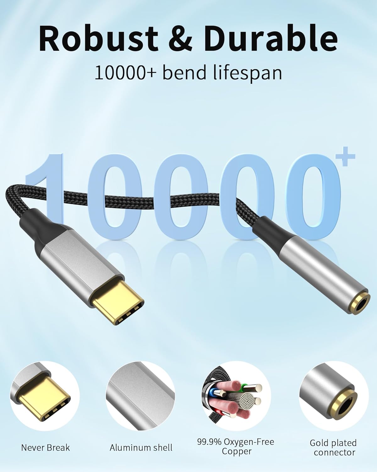 USB C to 3.5mm Headphone Jack Adapter with DAC Chip, 2 Pack HiFi USB-C to Audio Dongle Compatible with iPhone 16 15 Pro Max, Galaxy S25 S24 S23 S22, iPad Pro, MacBook, USBC to Aux Adapter