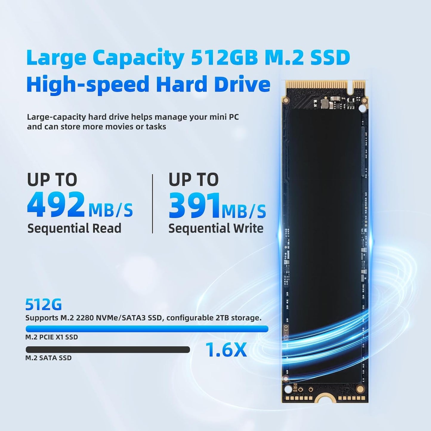 DreamQuest Mini PC W 11 Pro, Intel 12th Gen N95 (Up to 3.4GHz), 16GB RAM, 512GB SSD | Mini Computer for Business & Home Office | 4K HDMI, Gigabit Ethernet, WiFi 5, BT 5.0