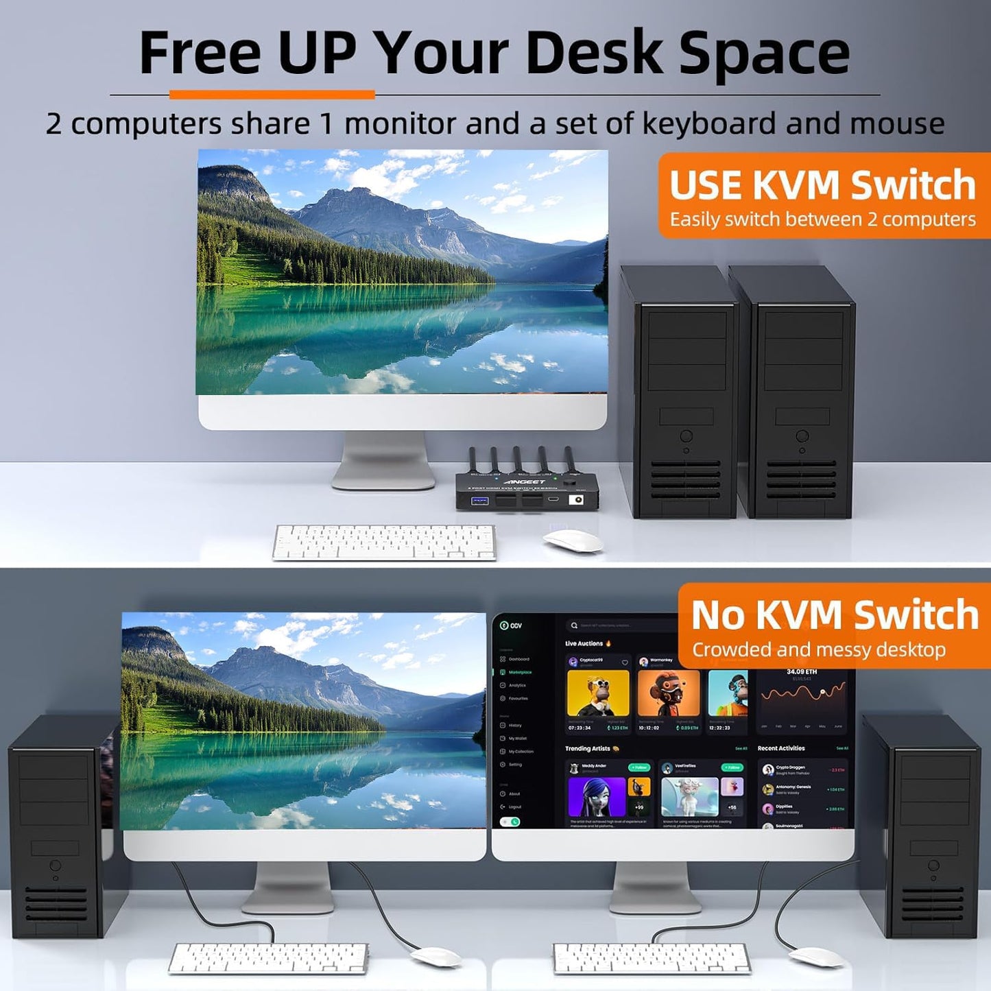 KVM Switch 1 Monitor 2 Computers 8K@60Hz, HDMI KVM Switches for 2 PC Sharing Single Monitor and Keyboard Mouse with Power Adapter, Wired Extend Controller and USB3.0 Cables
