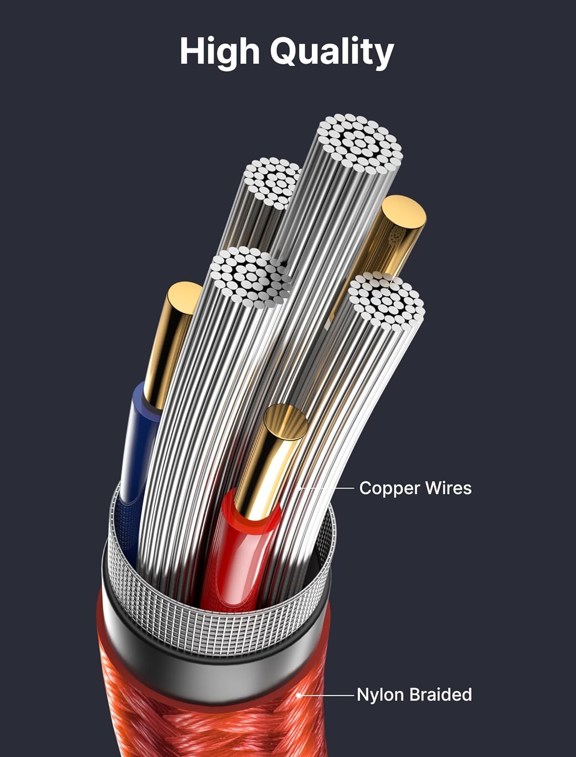 JSAUX Headphone Splitter 4ft, Audio Splitter 3.5mm Male TRS to 2 Dual 3.5mm Female Adapter Nylon-Braided for iPhone, Samsung, Tablets, Laptop, PlayStation and More-