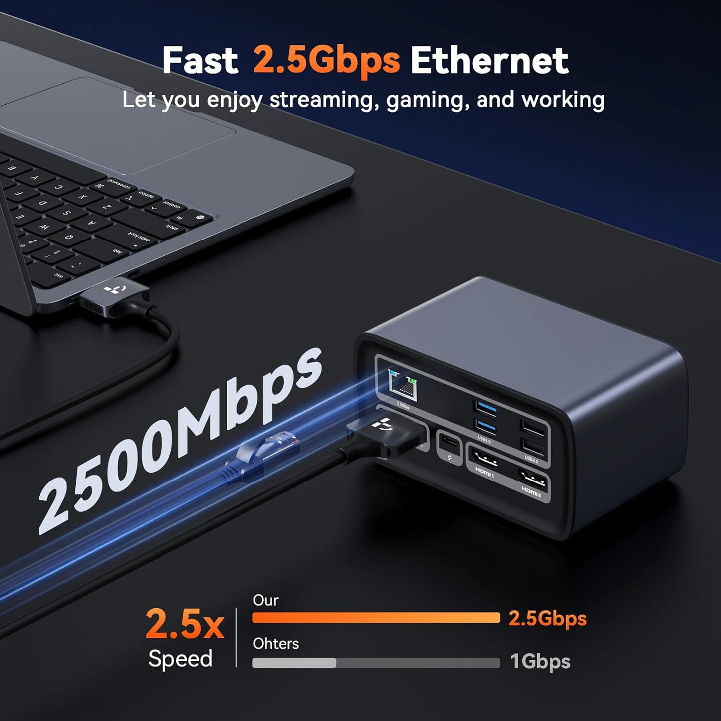 TobenONE MacBook Docking Station Dual 4K@60Hz, 16-in-2 USB C Docking Station with 2 HDMI Ports, 7 USB Ports, 100W GaN Power Supply & 20W Charging, 2.5Gbps Ethernet, for Home & Office