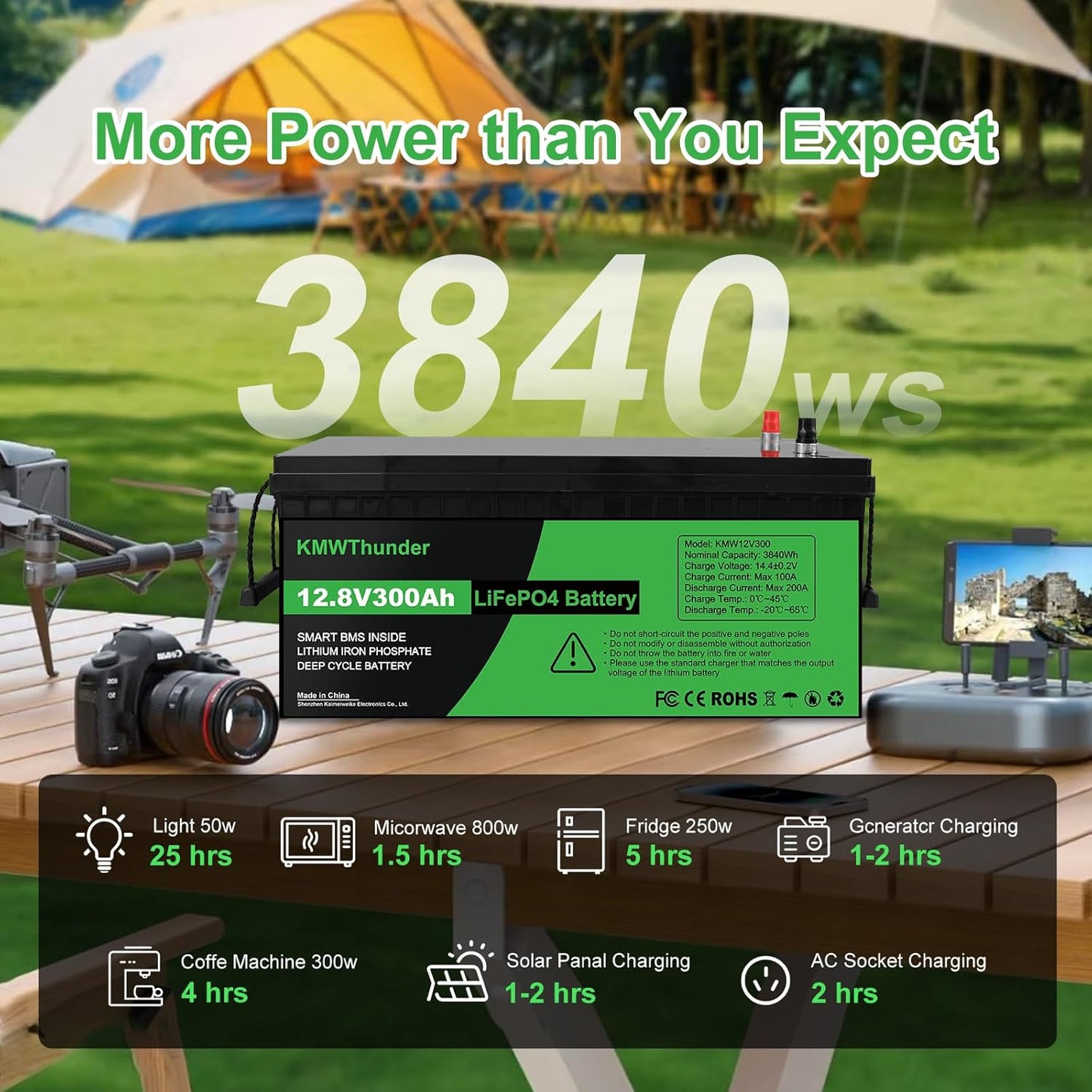 12V 300Ah LiFePO4 Lithium Battery, Built-in Smart BMS,Low-Temp Protection Up to Group 31 Deep Cycle Battery for Trolling Motor, RV, Solar, Marine, Camping and Off Grid Applications