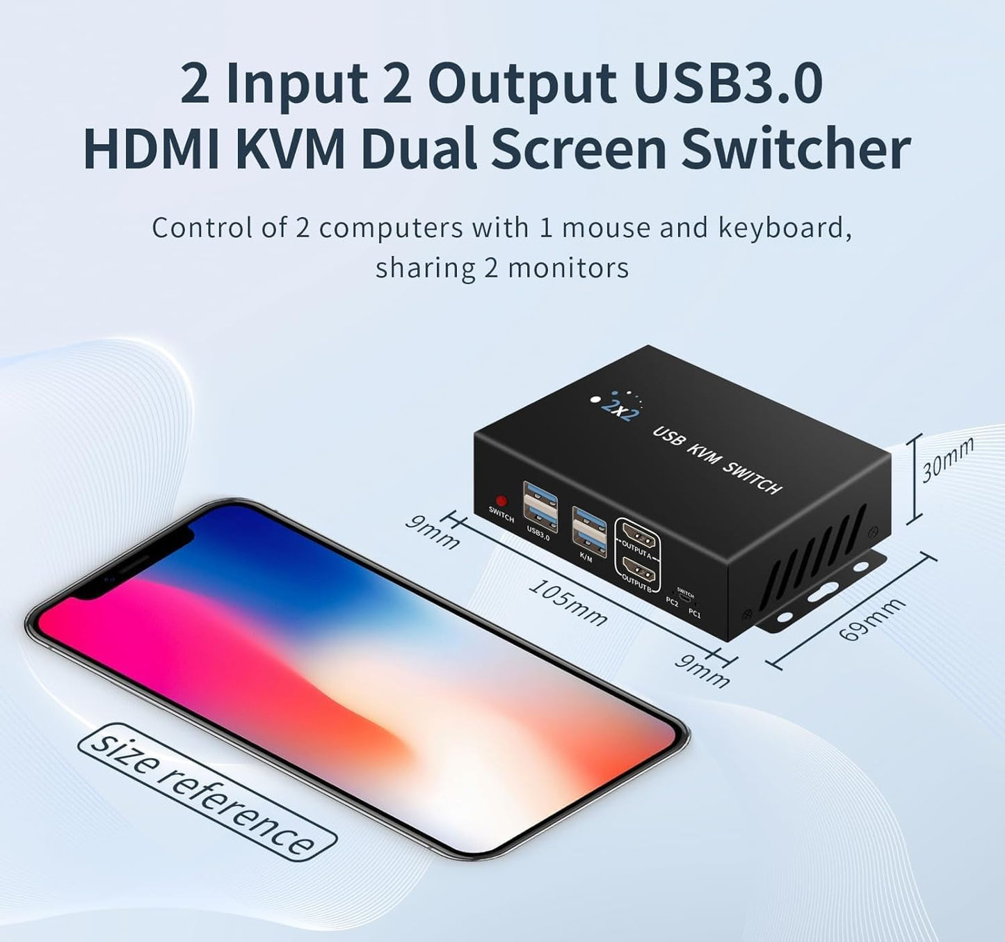Dual Monitor Kvm Switch 2 Monitors 2 Computers HDMI 4k@60HZ,USB3.0. kvm switches 1 Monitors 2 Monitor 2 Computers,USB switcher 2 Computers Keyboard Mouse Switch (USB3.0+4KHDMI)