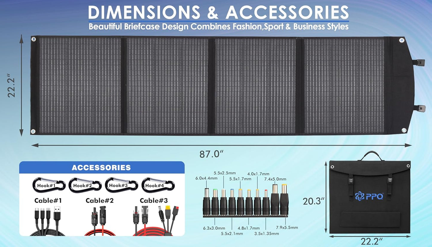 PPQ 200W Portable Solar Panel Kit 18V/12A,14lb Foldable Briefcase Solar Charger w/ 24% Efficiency,4 Cables & 16 Outputs for All Camping Power Station, RV Battery, Phones, IP67 Waterproof