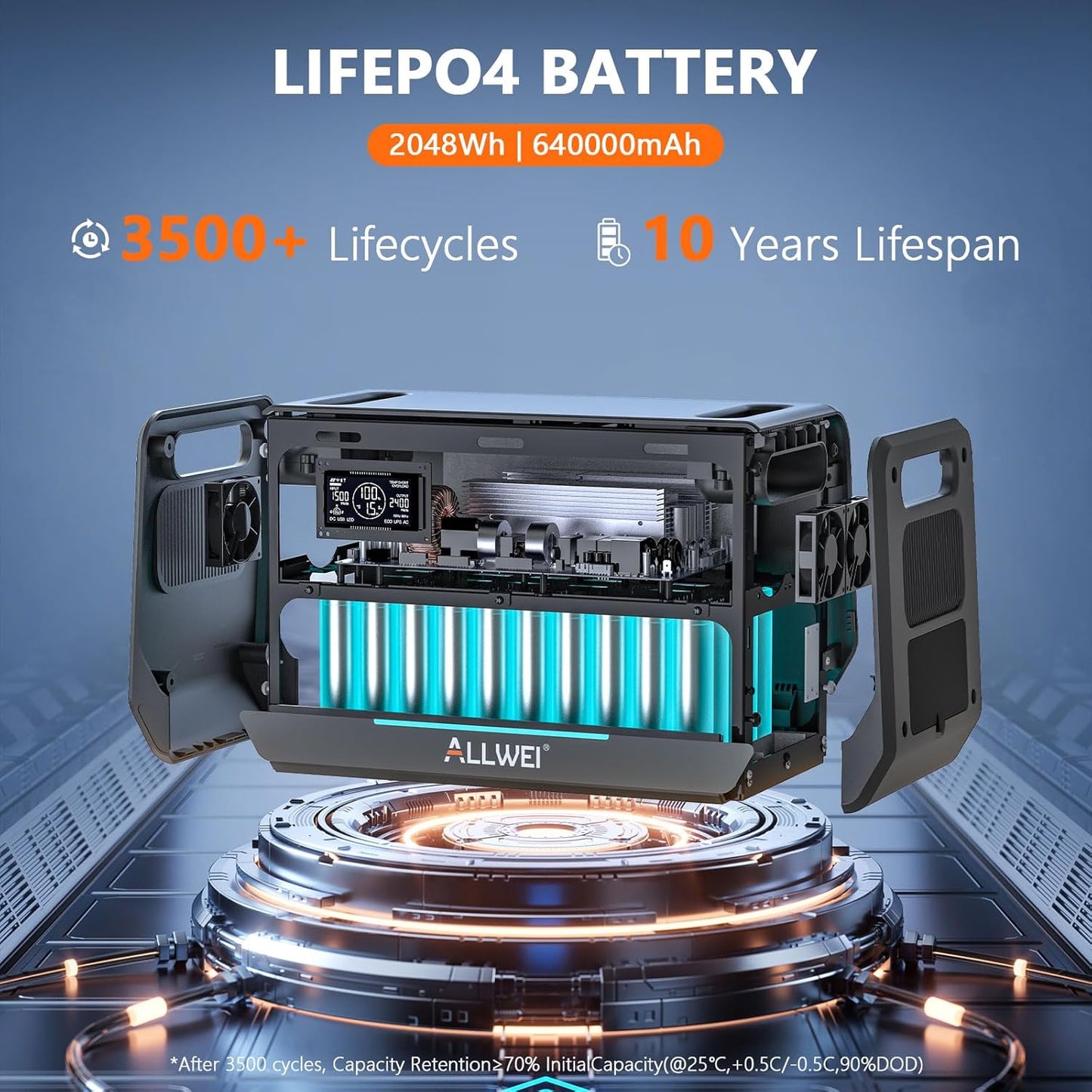 ALLWEI LiFePO4 Portable Power Station 2400W(Surge 4800W) with 1x 200W Solar Panel Included, Fast Charge in 1.5H, 4 AC Outlet, 2048Wh Solar Generator for RV Camping Emergency Outdoor Home Use