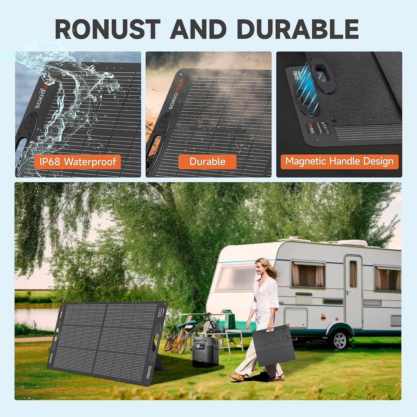 N-Type 16BB 110W 18V Portable Solar Panel Kit,Portable Foldable Solar Panel,NextGen Solar Cell Up to 25% Conversion Rate,ETFE IP68 Waterproof & Dustproof for Power Station Outdoor Camping
