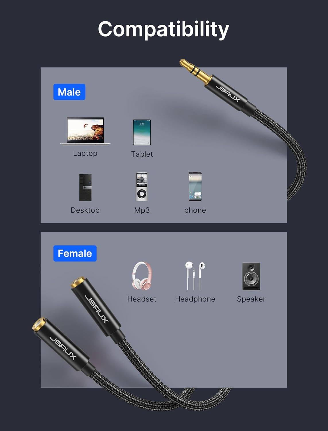 JSAUX Headphone Splitter, Audio Splitter 3.5mm Male TRS to 2 Dual 3.5mm Female Adapter Nylon-Braided Stereo Y Aux Cable for iPhone, Samsung, Tablets, Laptop, PlayStation and More [Black]