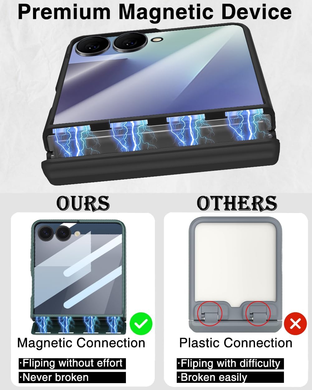 STORMTAL for Samsung Galaxy Z Flip 7 Case, Hinge Protection, Built-in Screen Protector, Wireless Charging, Shockproof, Slim Rugged Phone Protective Case for Galaxy Z Flip 7 Black