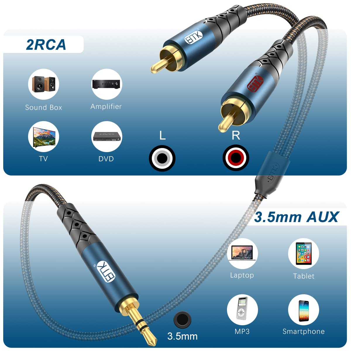 EMK 3.5mm to 2RCA Cable 24K Gold-Plated Nylon Braided RCA to Auxiliary Stereo Audio Headphone Male to Male 1/8 to RCA Cord for Tablet,Subwoofer,Home Theater,DVD Speaker,MP3/MP4,Player 6.6ft/2m