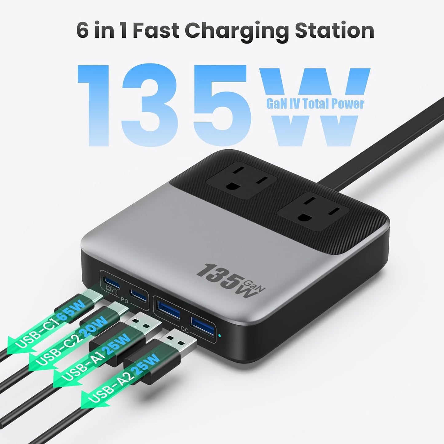 USB C Charger Block,135W GaN Fast Charging Station Hub,6-in-1 USB C Power Strip with 5ft Cord,2 AC & 2 USB A & C,PD 65W Laptop Charger for MacBook Air/Pro,iPhone16/15,Galaxy S24 etc