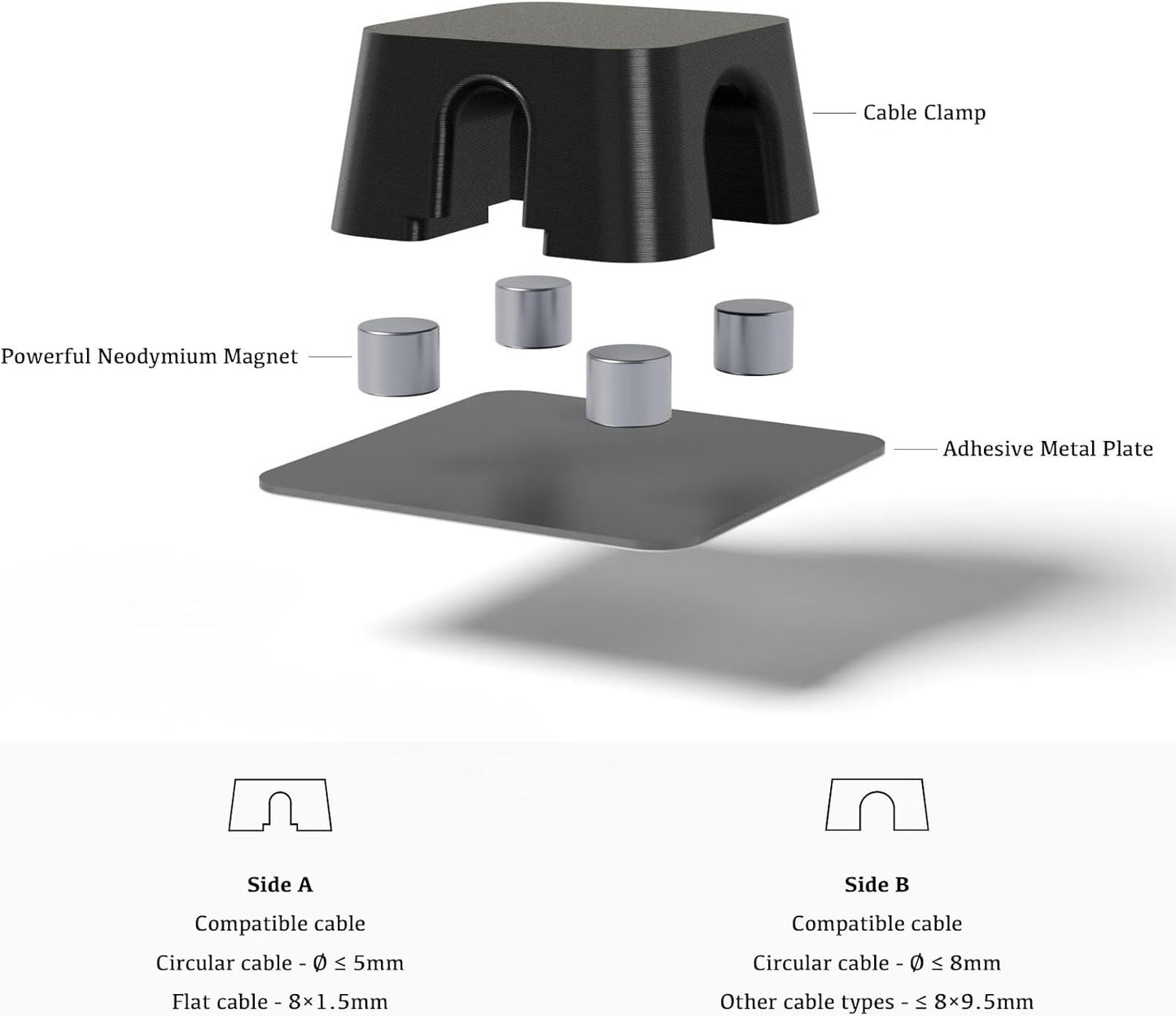 Magnetic Cable Organizer – Desktop Multipurpose Cord Keeper & Cable Management Clip for Home & Office