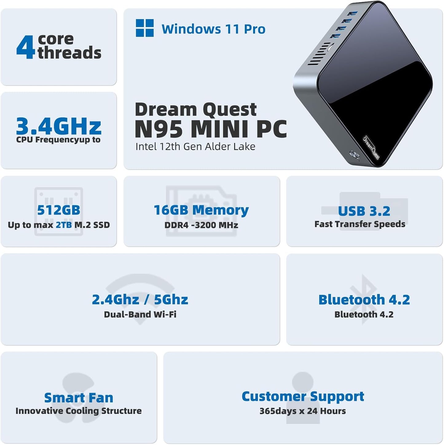 DreamQuest Mini PC Intel 12th Alder Lake N95 (Up to 3.4GHz), 16GB RAM, 512GB SSD, Mini Desktop Computer 4K HDMI, WiFi 5, Gigabit Ethernet - Perfect for Business & Home Theater