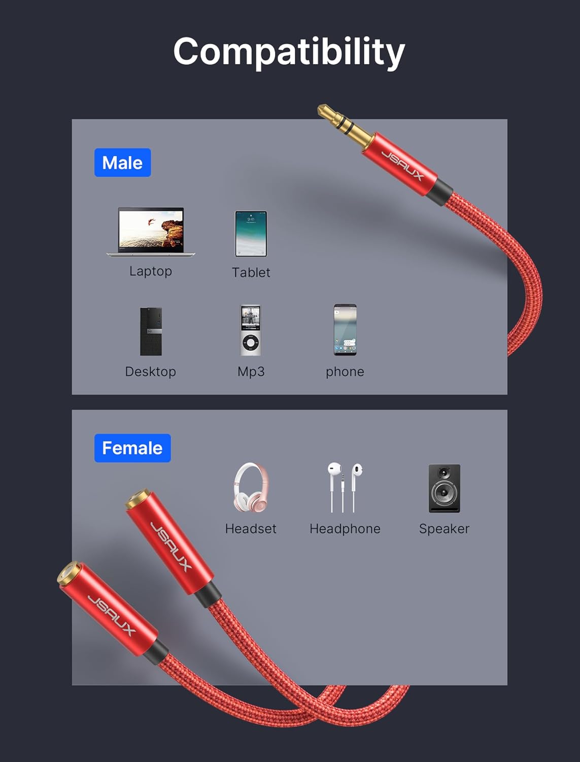 JSAUX Headphone Splitter 4ft, Audio Splitter 3.5mm Male TRS to 2 Dual 3.5mm Female Adapter Nylon-Braided for iPhone, Samsung, Tablets, Laptop, PlayStation and More-