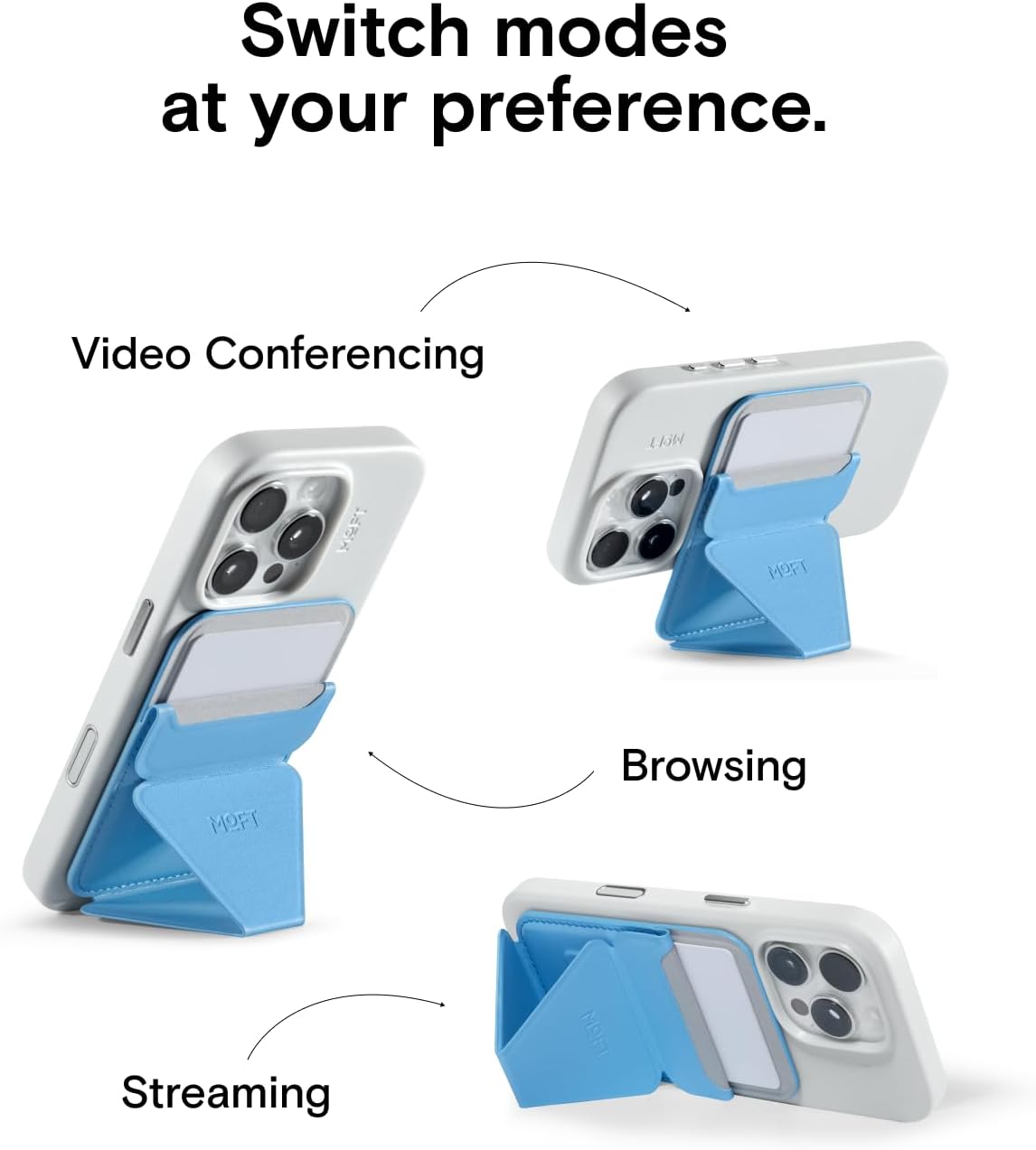 MOFT Magnetic Wallet Stand Compatible with iPhone 16/15/14/13/12 Series, Angle Adjustment & Magsafe Compatible MOVAS Phone Stand,Faded Jeans