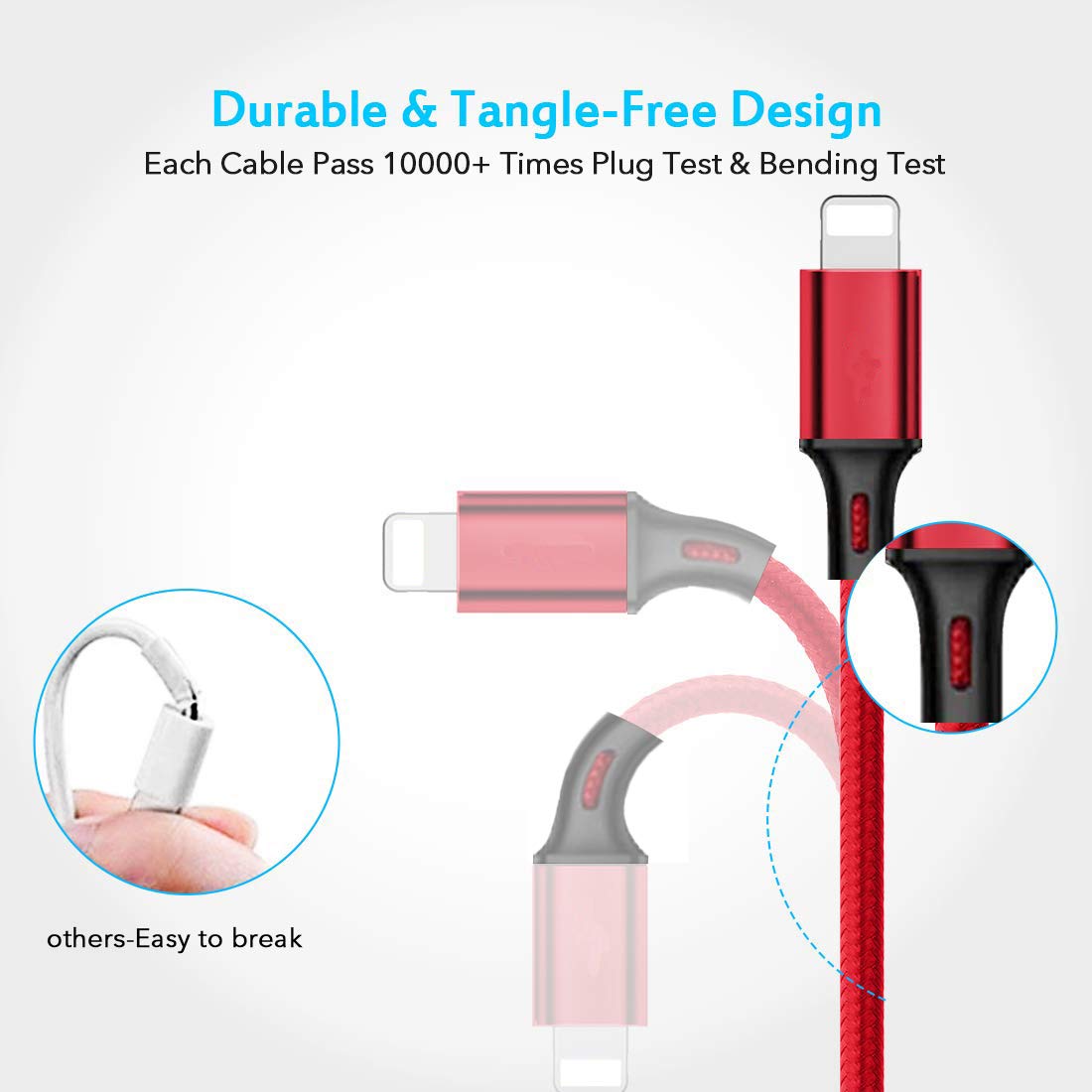 Multi Charging Cable, 4ft 2Pack Multi Phone Charger Cable Braided Universal 3 in 1 Charging Cord Extra Long Multiple USB Cable with USB C, Micro USB Port Connectors for Cell Phones and More（Red+Black)