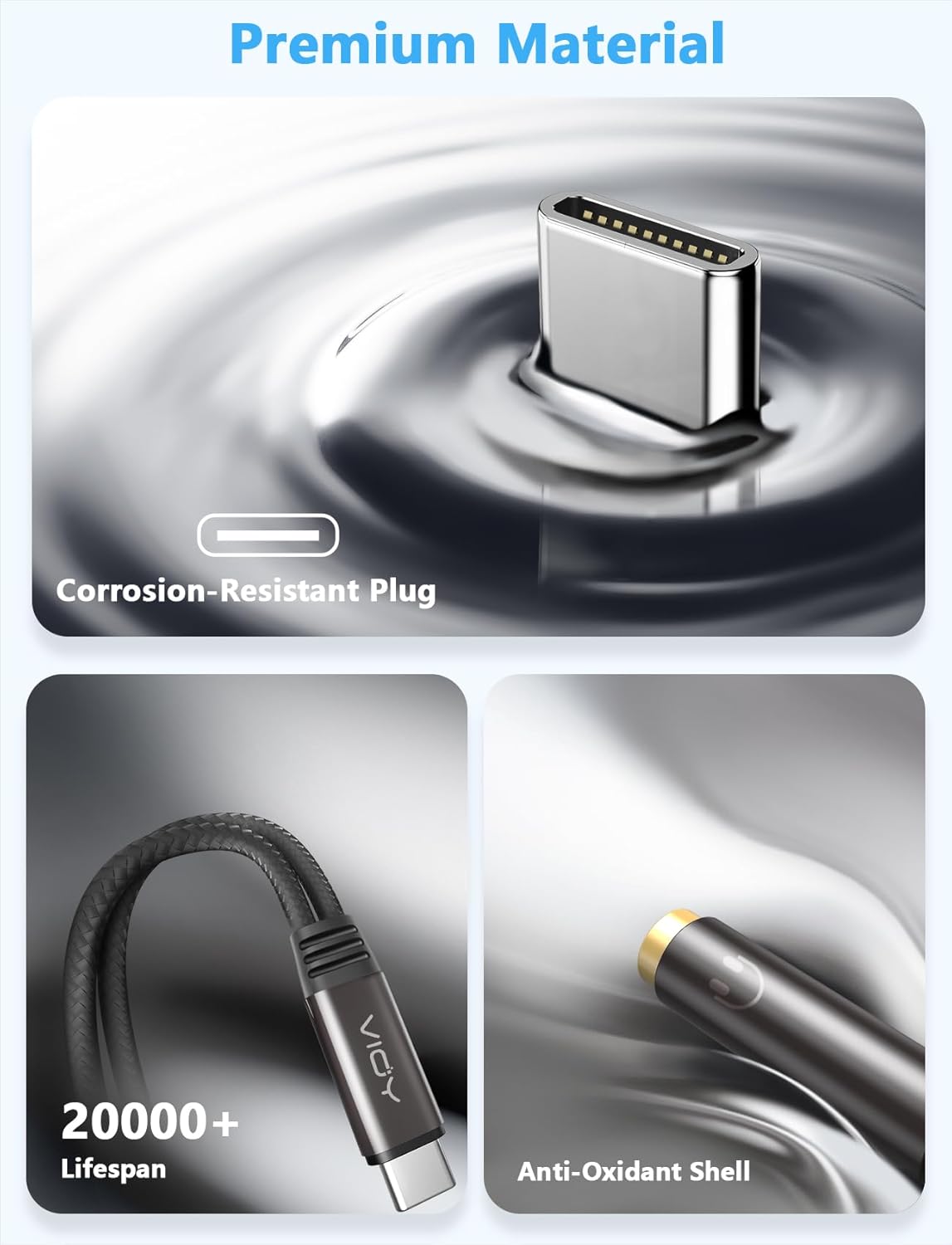 VIOY USB C to Dual 3.5mm Female Headphone Splitter, Type C to Headphone Audio Jack Adapter 2 Way Compatible with iPhone 16/15 Plus Pro Max, iPad Air Pro, Galaxy S24/23 Ultra, Pixel 7/6 and More