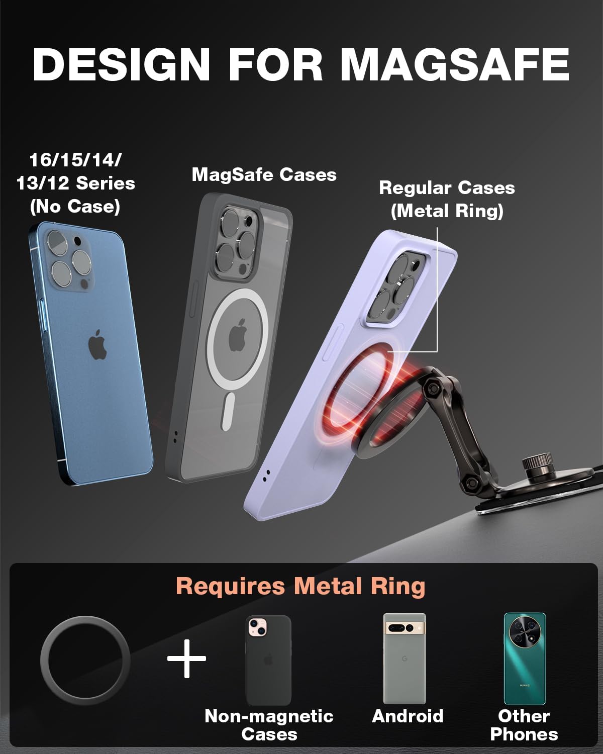 Smolink Tesla Phone Mount, All Metal Strong Magnet Magnetic Phone Holder for Car Dashborad and Tesla Model 3/Y/S/X, Foldable Hidden for MagSafe Car Mount Fit for iPhone All Phones, Red