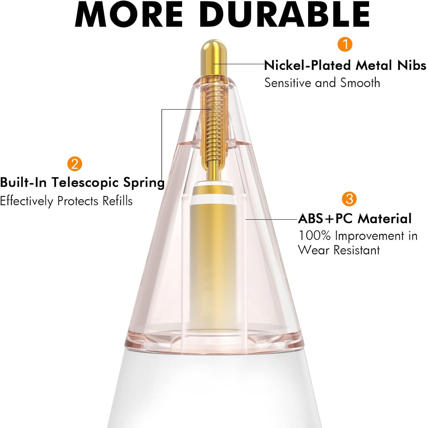 NIUTRENDZ 4 Pack Replacement Tips for Apple Pencil 2nd Generation and 1st Generation Fine Point Metal Tip, Wear-Resistant & Precise Control (1.95mm, White + Pink)