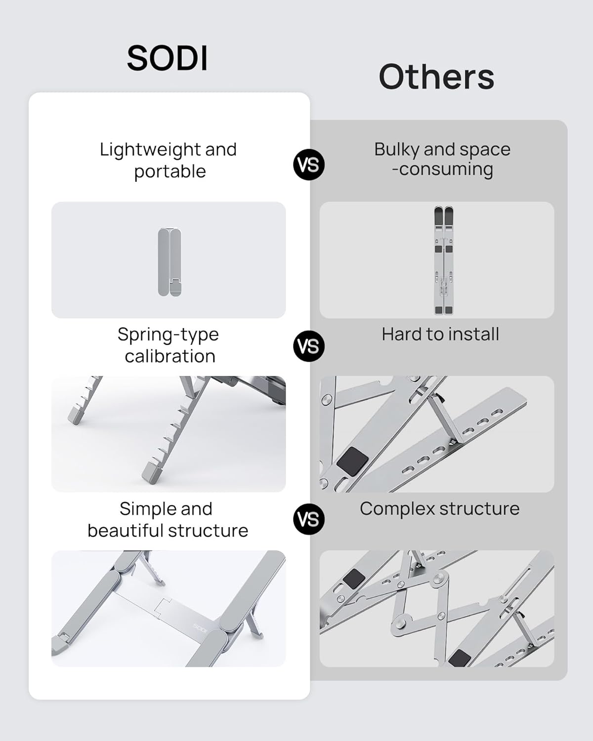 SODI Ultra Compact Foldable Laptop Stand - Portable Laptop Holder for Desk & Travel Use, Ergonomic Aluminum Computer Holder with Adjustable Height for MacBook, Tablet 10-16" (Light Gray, Bi-Fold)