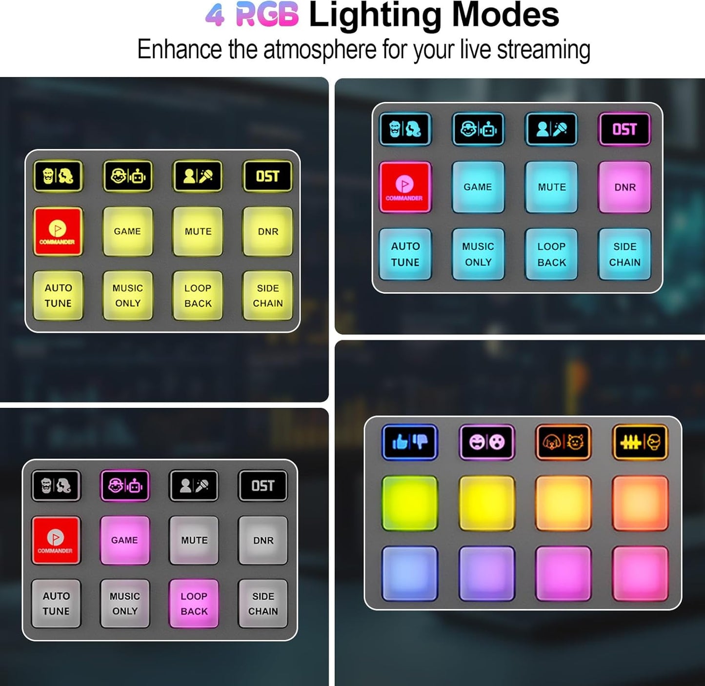 Podcast Equipment Bundle All-in-One with Dual XLR-3.5 Condenser Micophone with Mic Pop Filter Audio Equipment for Live Streaming/Recording, Online Gaming for Phone/Laptop/PC Audio Interface M100