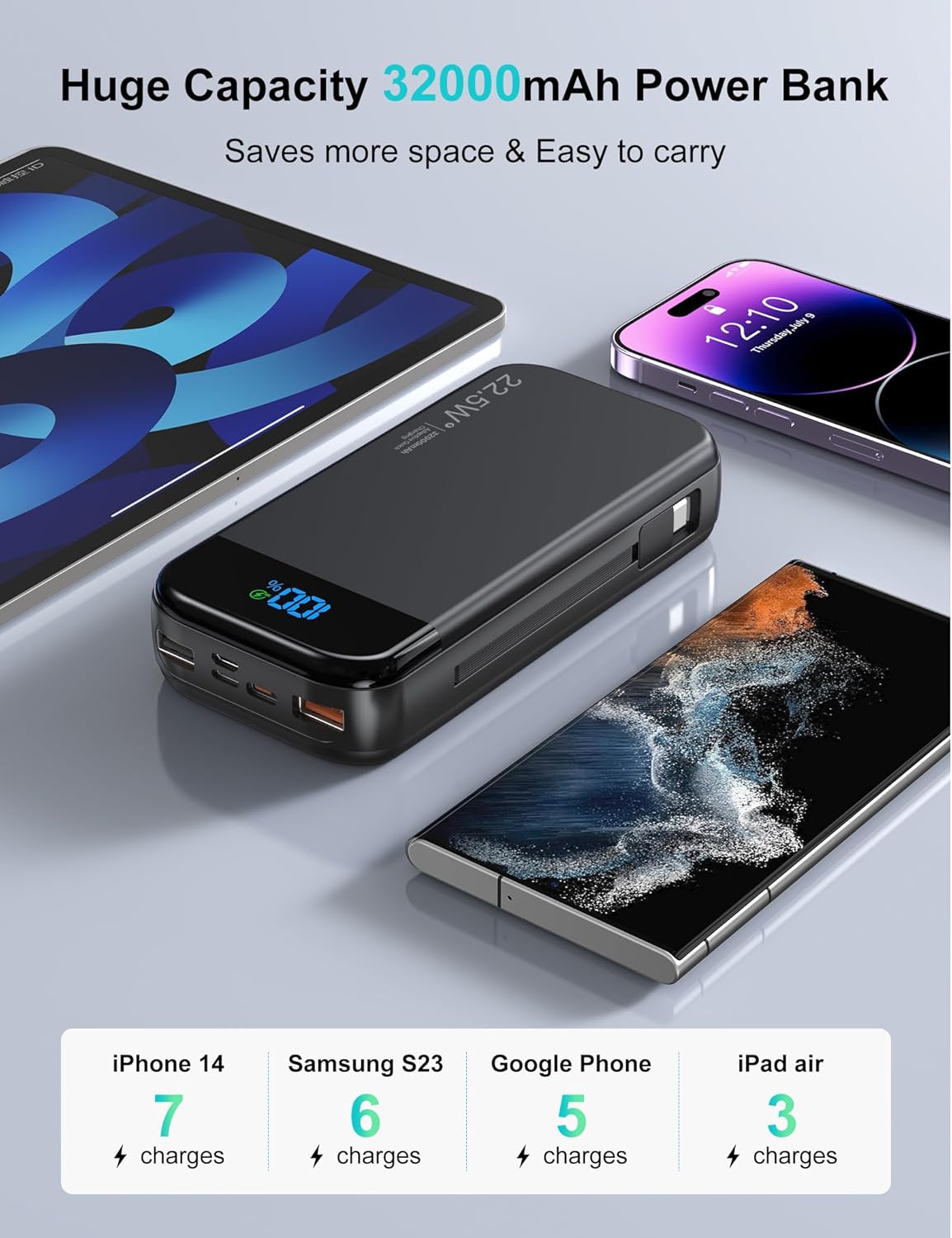 Portable Charger Power Bank 32000mAh with Built in Cables, PD3.0 USB C Fast Phone Charger, 5 Outputs LCD Display Travel Battery Pack Compatible with iPhone, Samsung All Cell Phones (Black)