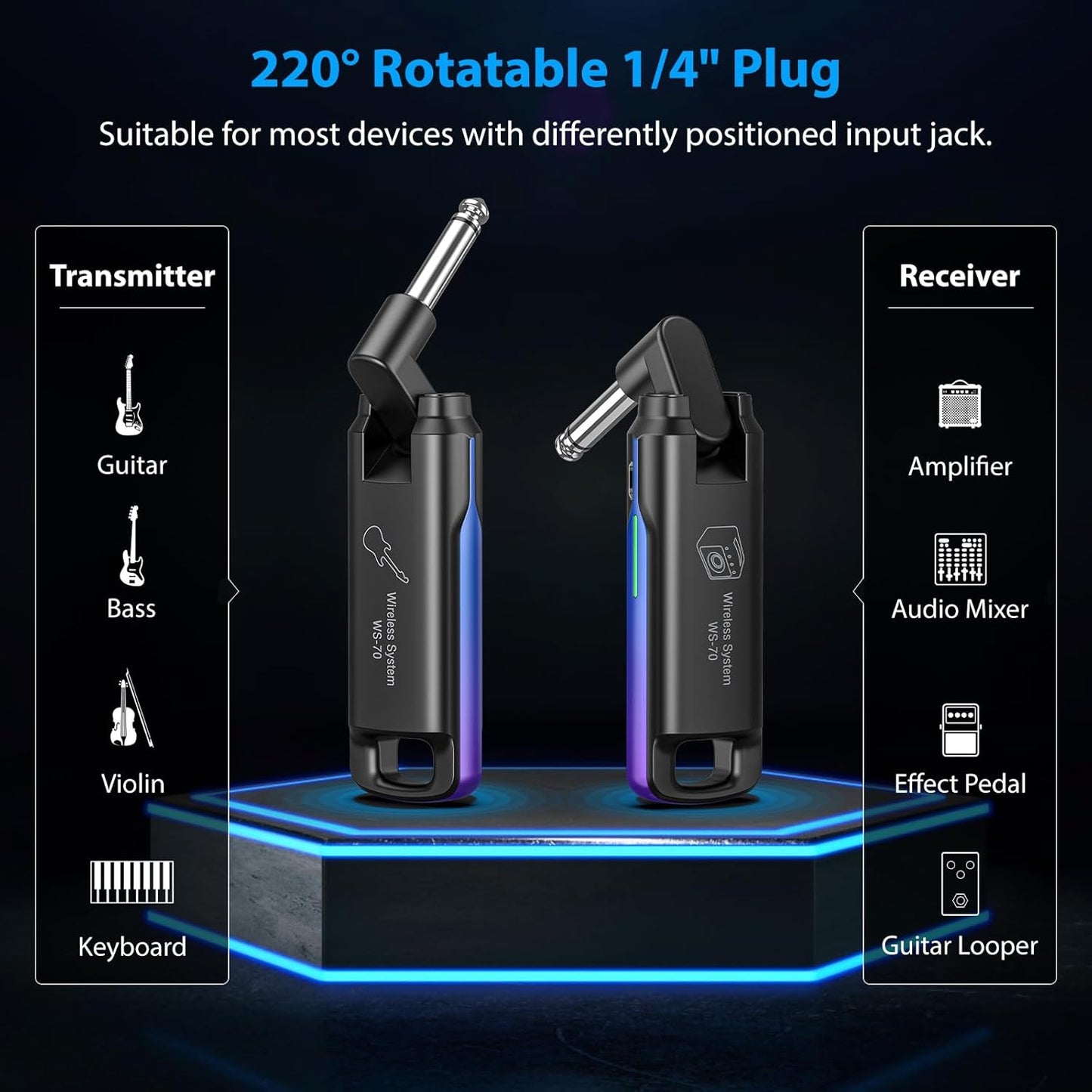 LEKATO Wireless Guitar System UHF Wireless Guitar Transmitter Receiver Rechargeable Audio Wireless Guitar Transmitter and Receiver with 70 Channels Wireless for Guitar Bass Electric Instruments (Blue)