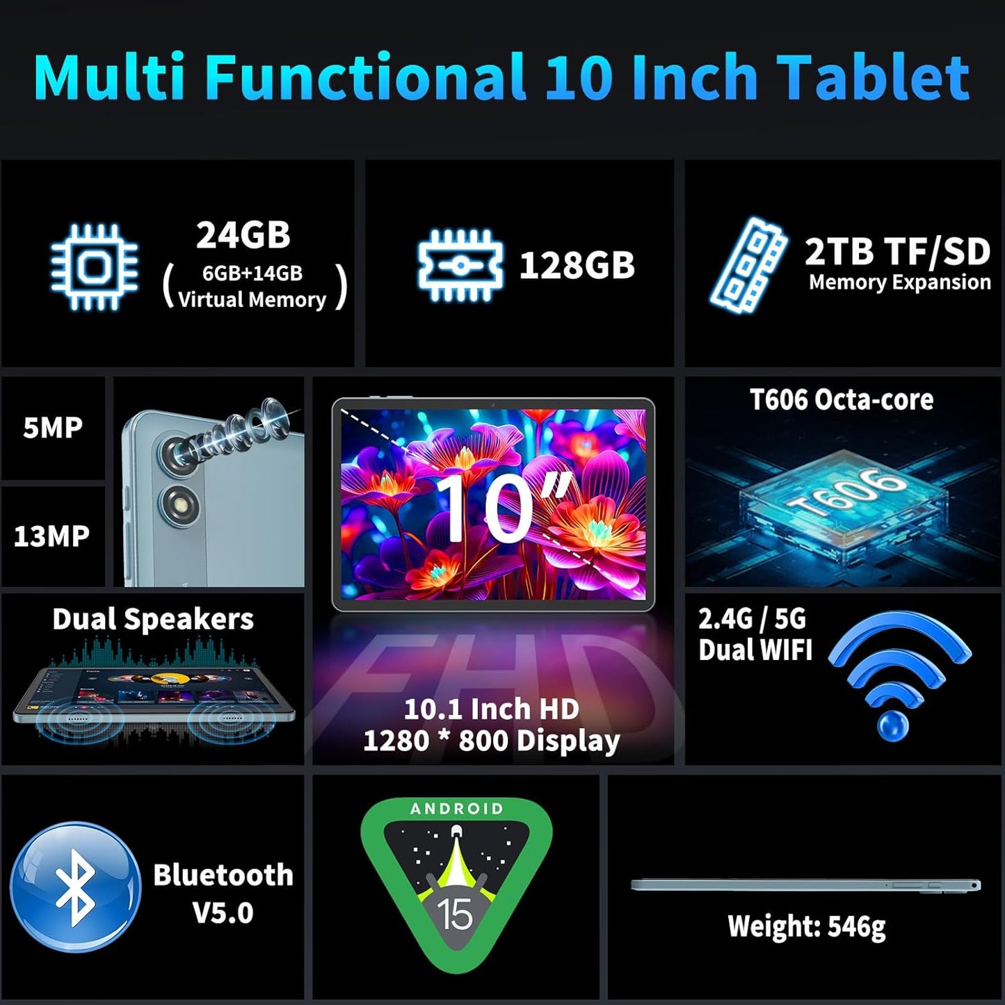 2025 Android 15 Tablet with Keyboard, 24GB+128GB+2TB Expand, 10.1 Inch Octa-Core 2-in-1 Tablets with 5G/2.4G WiFi, 8000mAh, BT5.0, GMS Certified, with Mouse, Case, Stylus, Split Screen(Black)