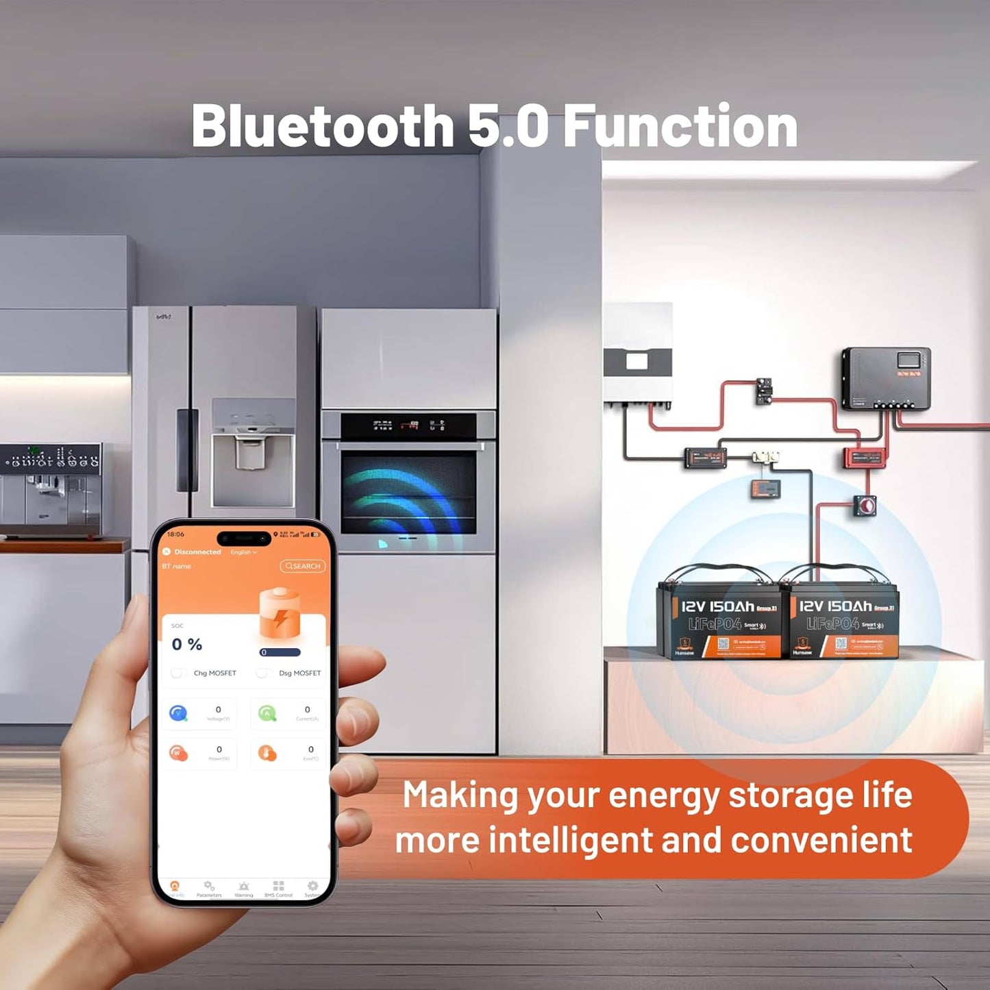 12V 150Ah LiFePO4 Lithium Battery 4 Pack- BCI Group 31 with Bluetooth | Built-in 110A BMS & Low-Temp Protection | 15000+ Deep Cycles for Solar RV Marine Off-Grid