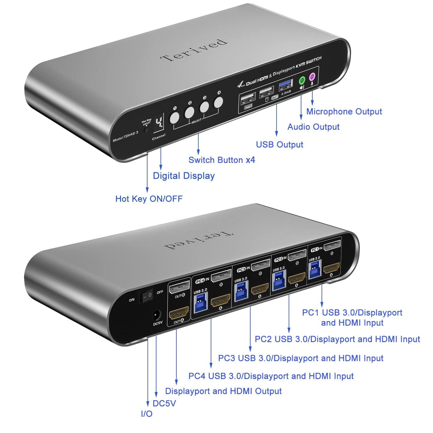 4 Computers 2 Monitors Automatic KVM Switch, HDMI 4k@60Hz + DP 8K 30Hz 4K@144Hz, Aluminum Alloy Shell, Digital Display, Audio/Microphone, hotkey, HDR10 with Cables