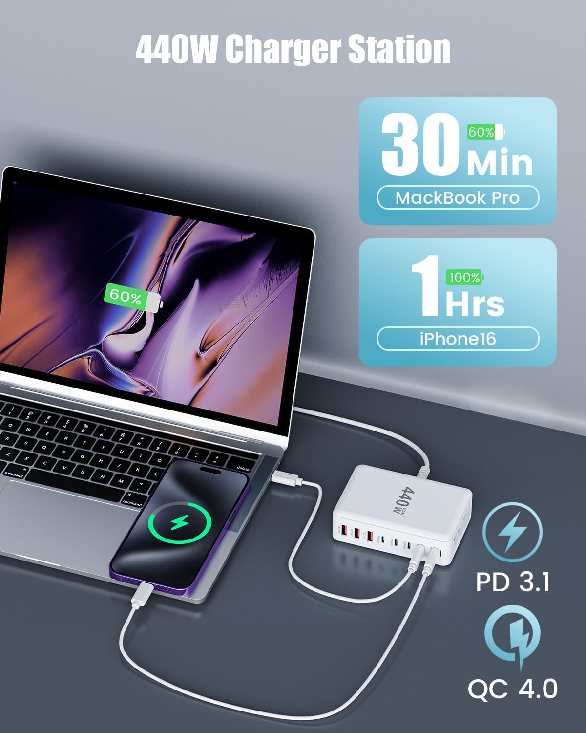 USB C Charger Block 440W Charging Station Hub,8 Port GaN III Fast Charging Brick with 5ft Extension Cord,PD QC PPS 100W Laptop Power Adapter for MacBook Pro/Air,iPhone 16/15,Samsung Galaxy,Dell etc