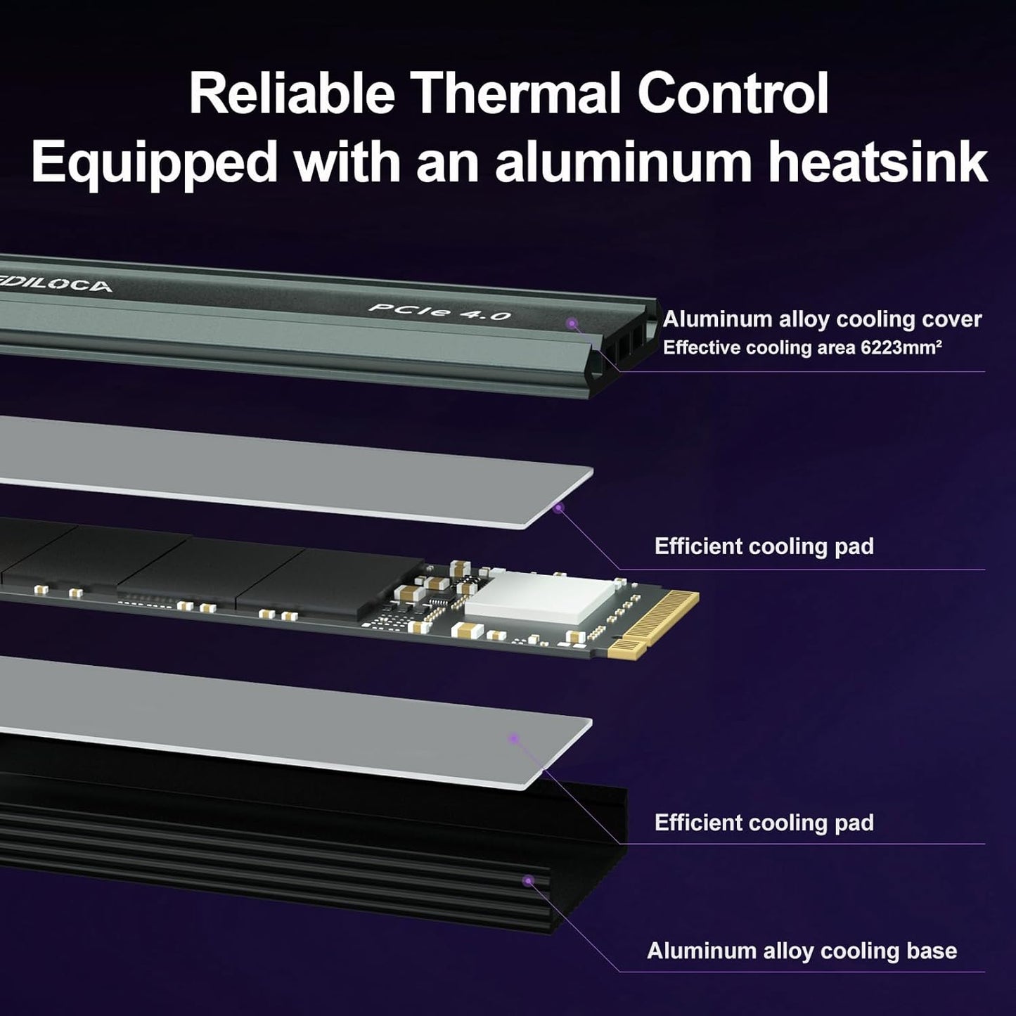 1TB M2 NVME SSD with Heatsink - PCIe Gen4.0 NVMe M.2 2280 3D NAND TLC, 5000MB/s Read, Internal Solid State Drive for PS5/PC, Dynamic SLC Cache, PS5 Storage Expansion, 5-Year Warranty(EN760)