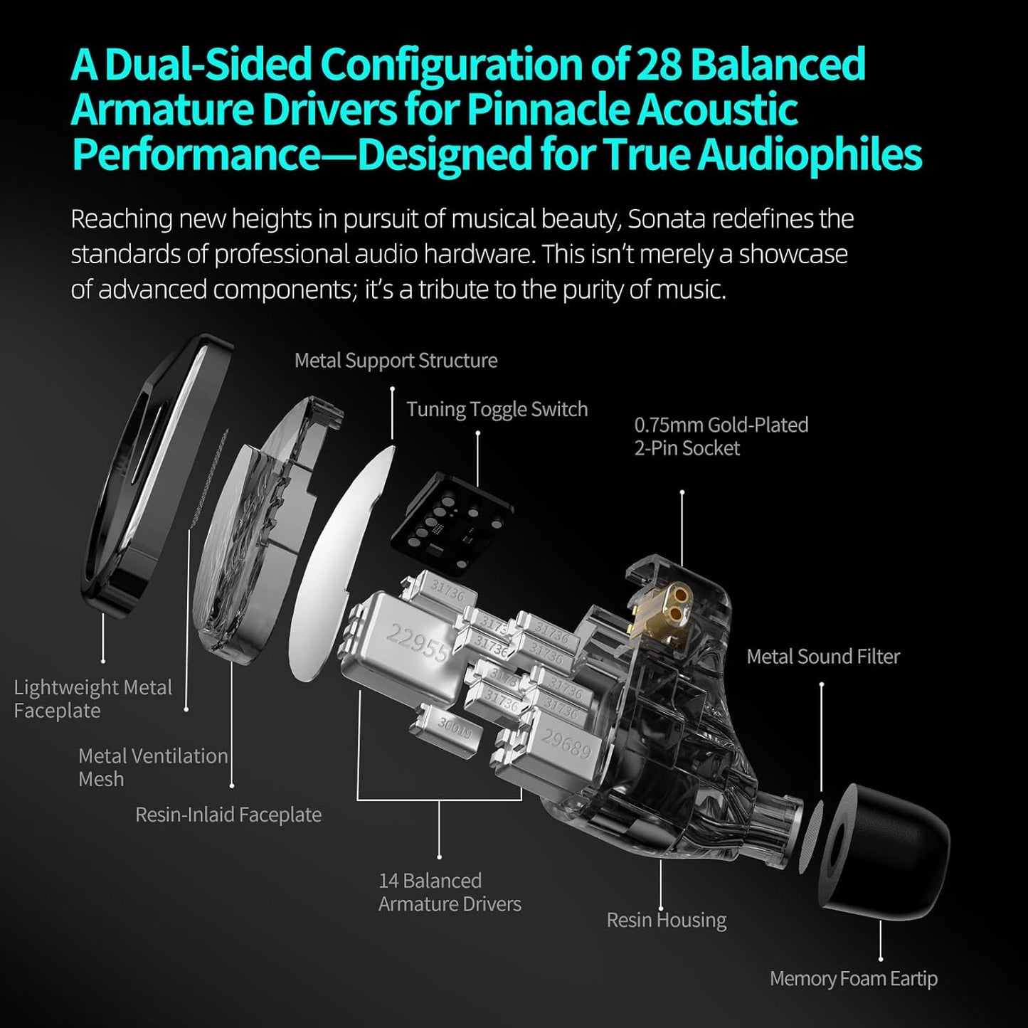 KZ Sonata 14BA IEMs, in-Ear Monitor Headphone High-Performance Flagship HiFi Earphones with 4 Tuning Switches, Clarity in All Frequency Stereo Sound Comfortable Headphones for Musicians (Tuning)