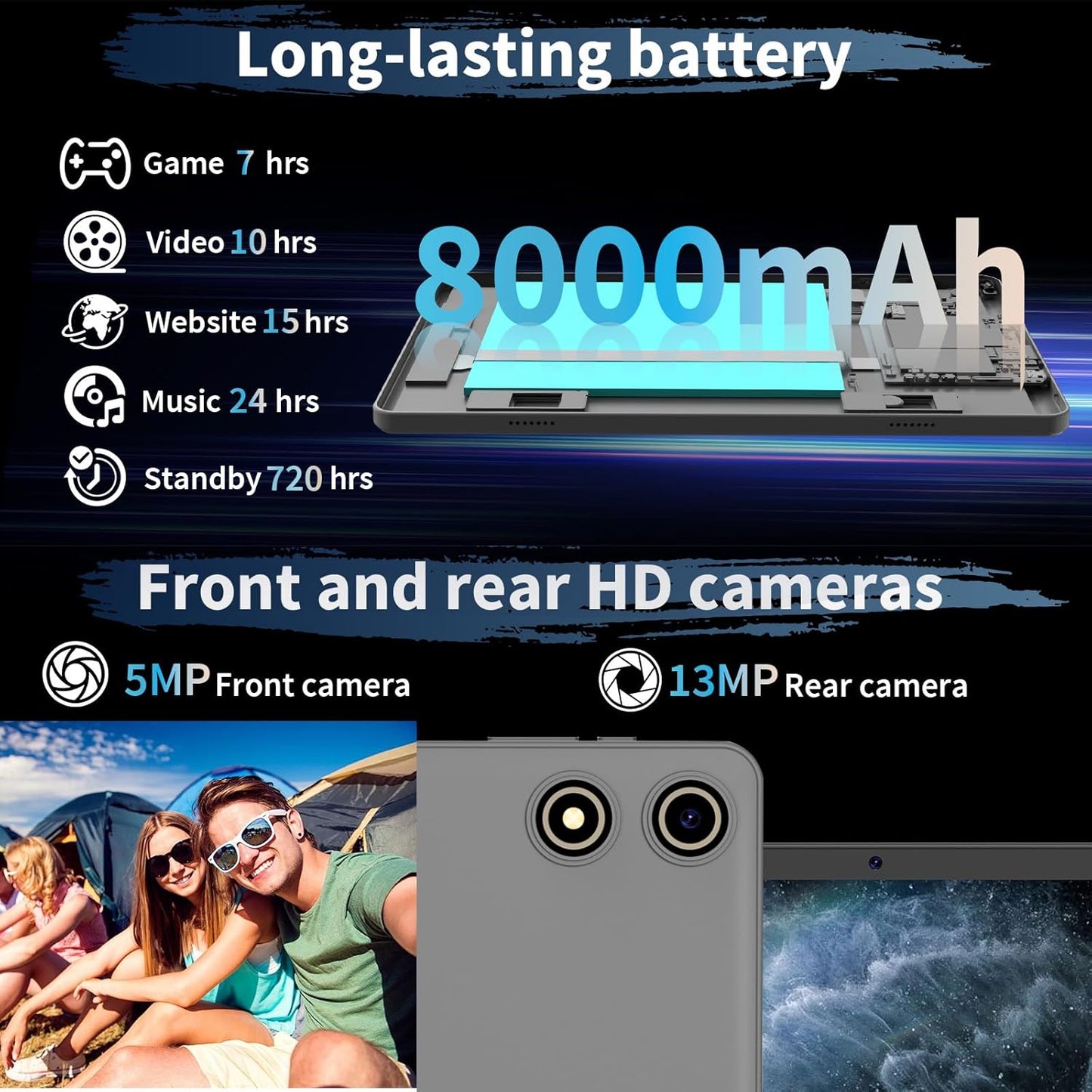 Android 15 Tablet, 26GB + 256GB (2TB Expandable), 10.1-inch Tablet with Keyboard, 8000 mAh Battery, BT 5.0, 5G WiFi, Widevine L1, 2-in-1 Tab with Mouse, Protective Case，Stylus（Green）