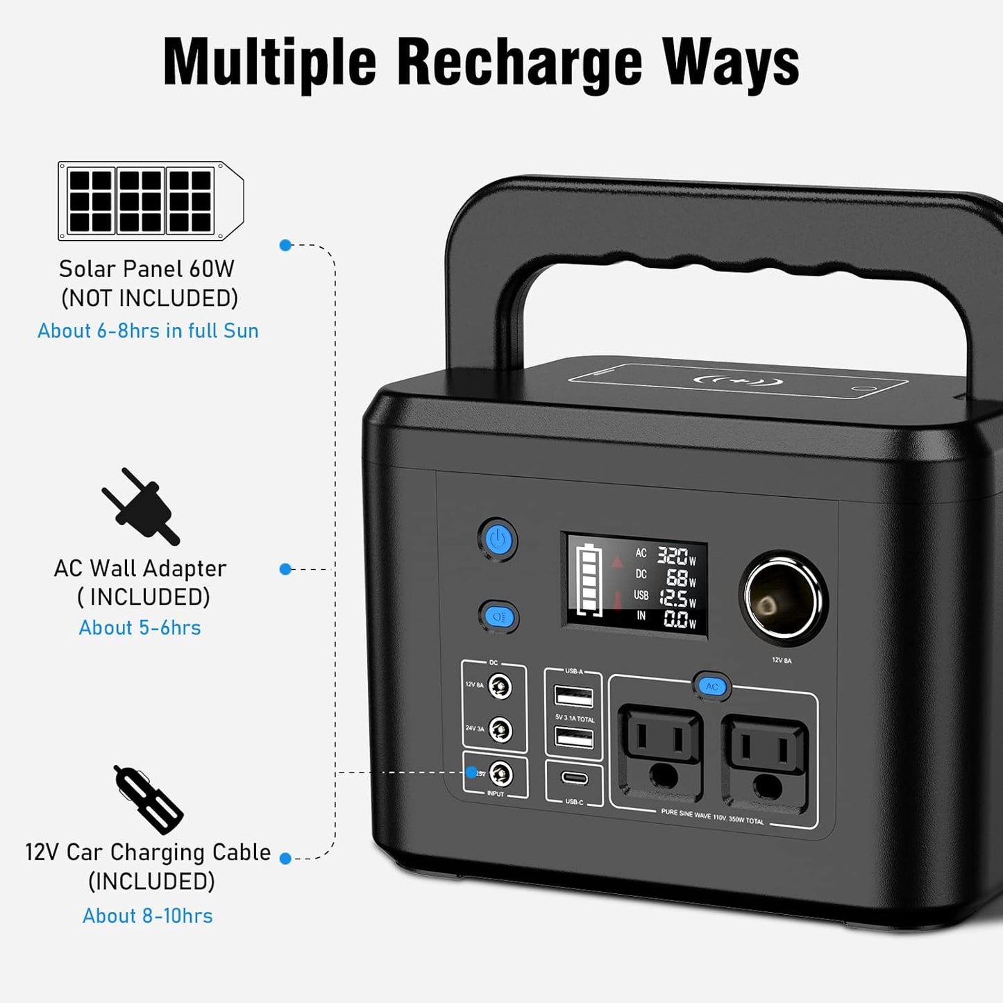 Portable Power Station 350W, Powkey 260Wh/70,000mAh Backup Lithium Battery, 110V Pure Sine Wave Power Bank with 2 AC Outlets, Portable Generator for Outdoors Camping Travel Hunting Emergency