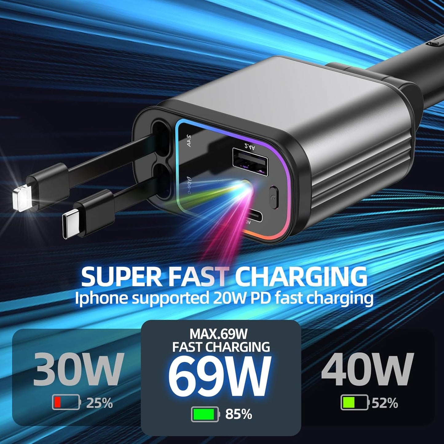 Fast Car Charger with Starlight, 4 in 1 Retractable Car Charger, 69W USB C Adapter, Cars Accessories with Starlight Roof, 2 USB Ports Phone Cars Chargers Compatible with iPhone 16 15 14 and Android