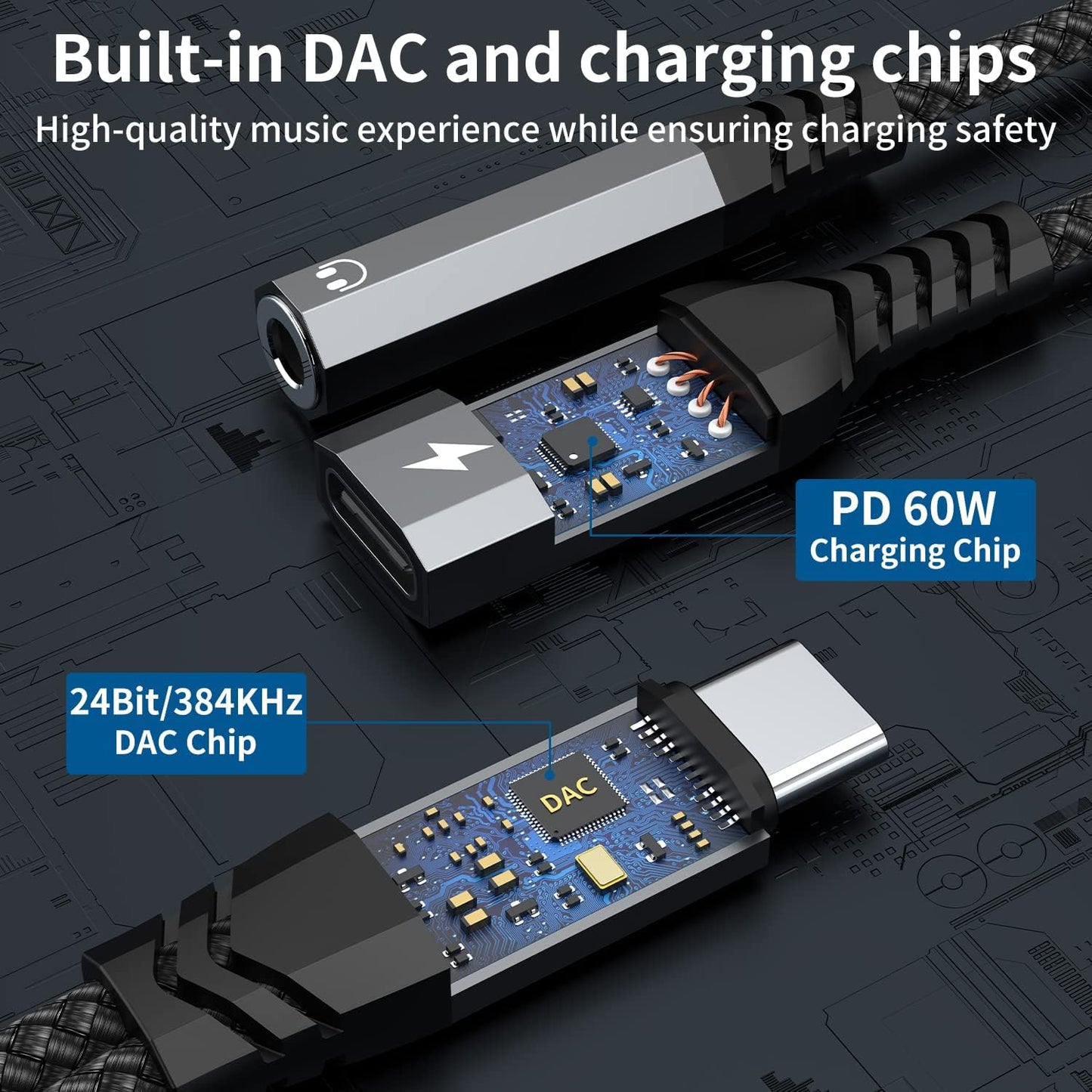 USB C to 3.5mm Headphone and Charger Adapter, 2-in-1 Type C to Aux Jack Cable with PD 60W Fast Charging for iPhone15 16 17 Pro Max, Samsung Galaxy S22 S23 S24 S25 Ultra, Note 20, iPad Air4, Pixel 8 9