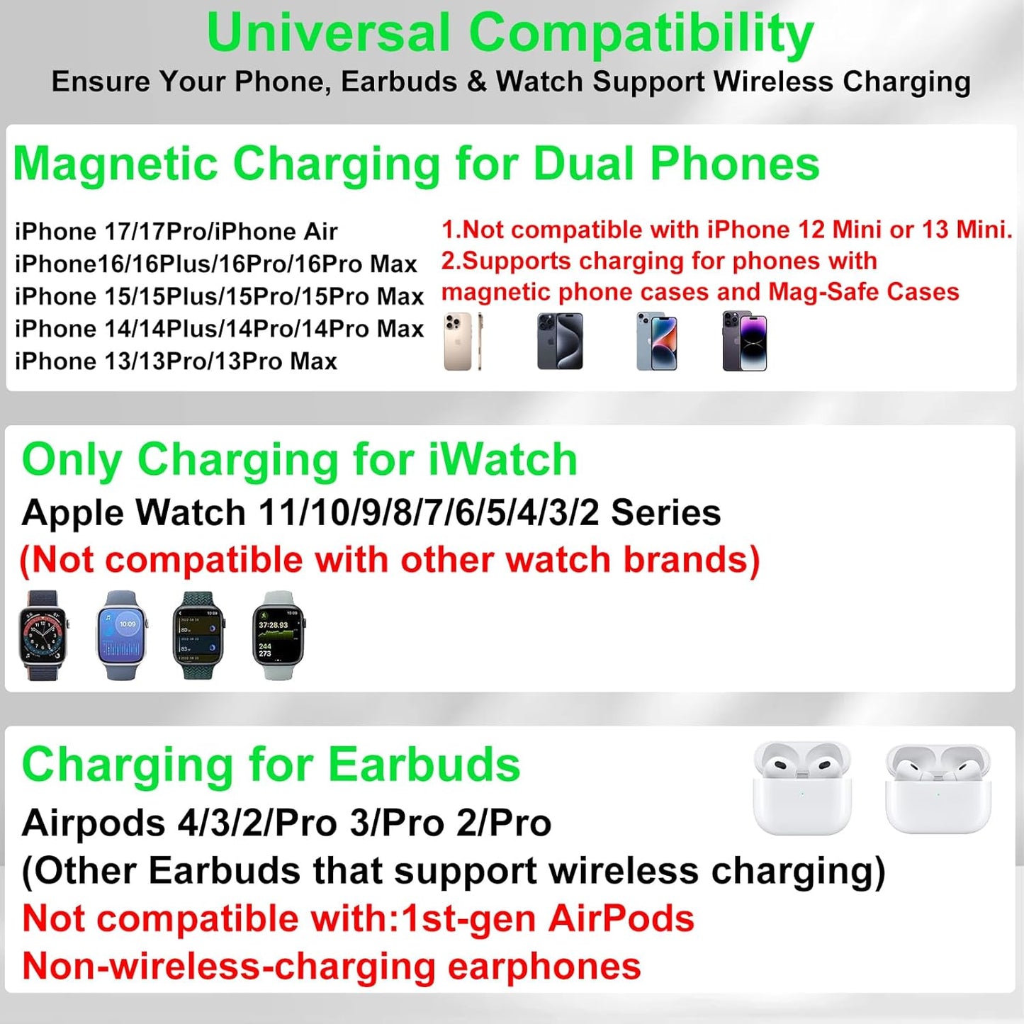 Dual Phone Wireless Charging Station for Apple Devices, Magnetic Charging Station for iPhone with Auto Switch 7-Color Light&Clock, Family Watch Charger for iPhone17 for iWatch10 for AirPods Pro3(White