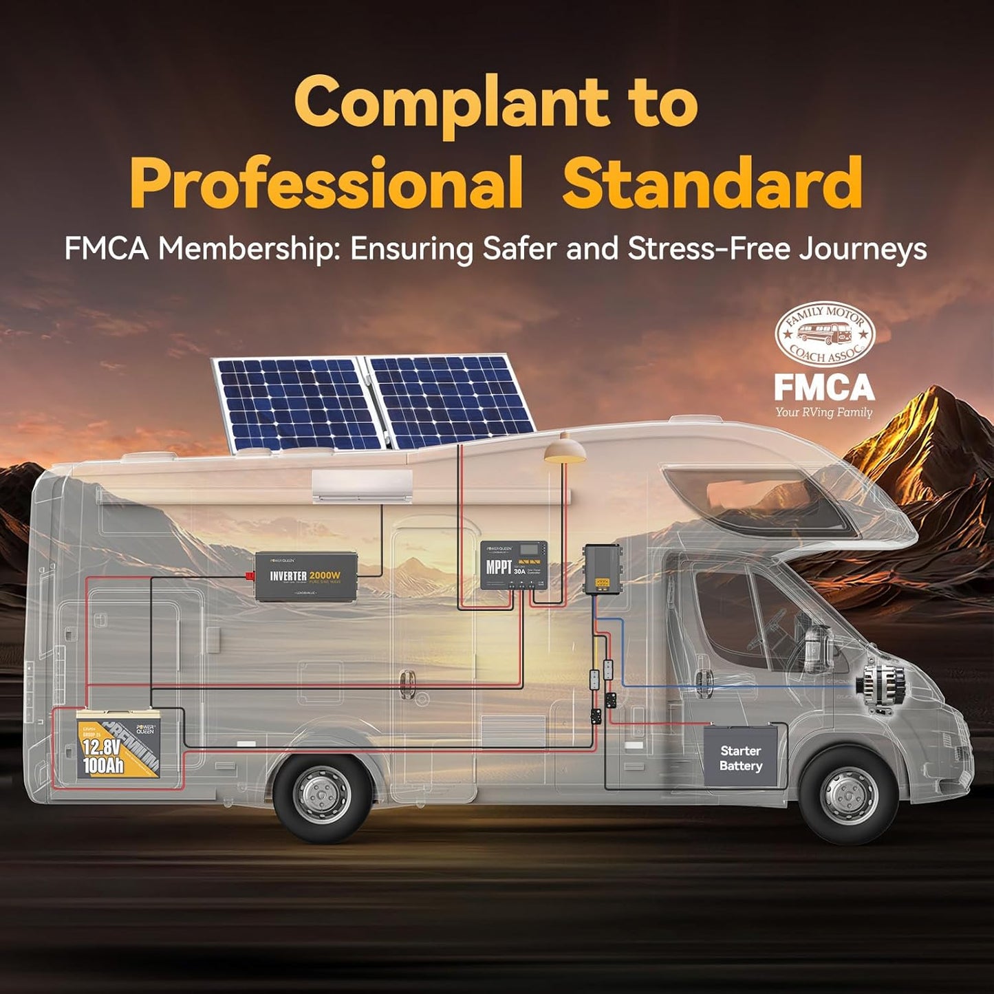 Power Queen 12V 100Ah Group 24 LiFePO4 Battery, 1280Wh Lithium Battery with 100A BMS,Grade A Battery Cell, Perfect for Trailer RV, Marine, Solar Power System