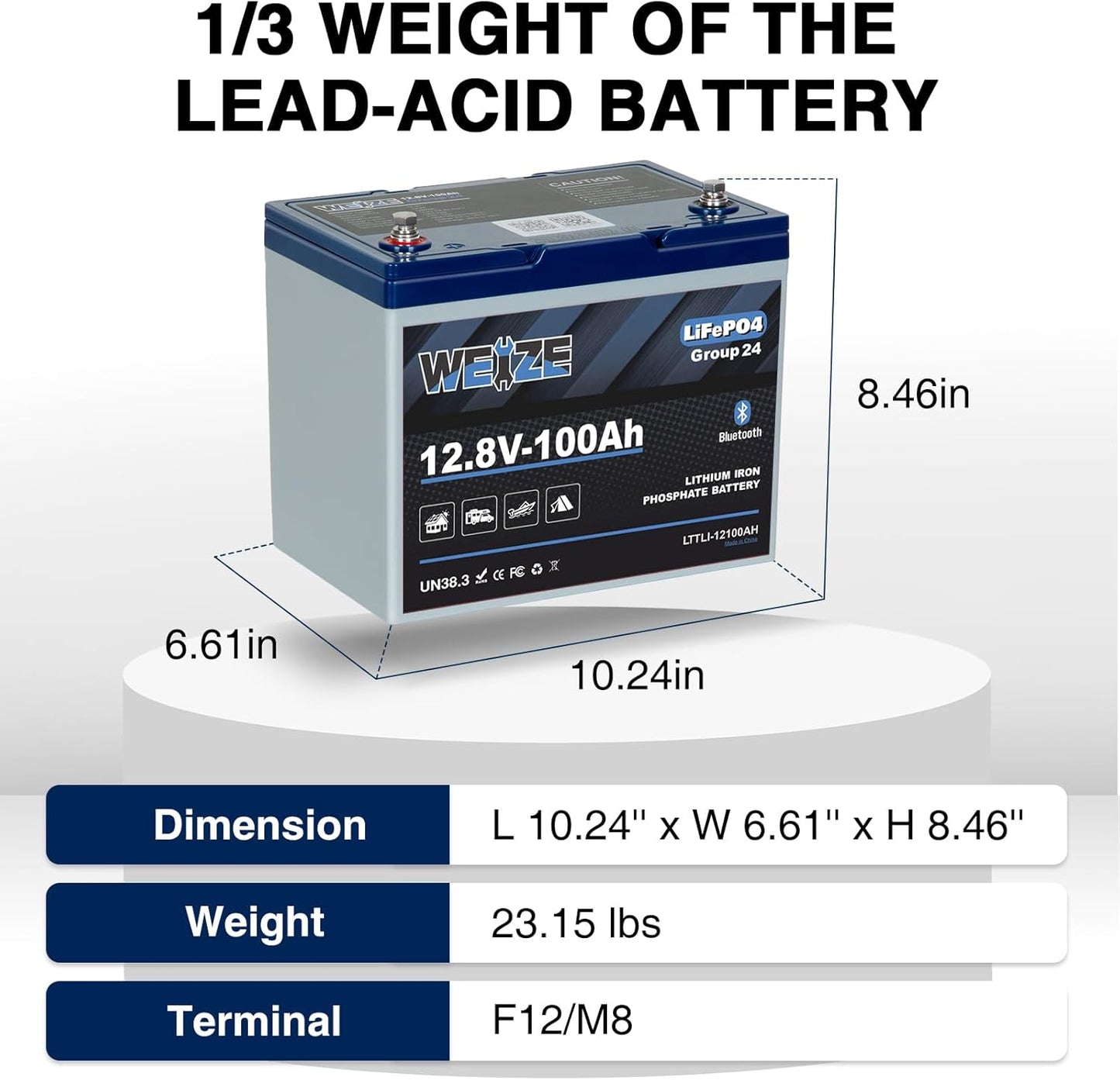 Weize 12V 100Ah Group 24 Bluetooth LiFePO4 Lithium Battery, Built-in 120A BMS, Low-Temp Protection Deep Cycle 500A/3S Peak Discharge Battery for RV, Camping, Solar, Trolling Motor, Home Energy
