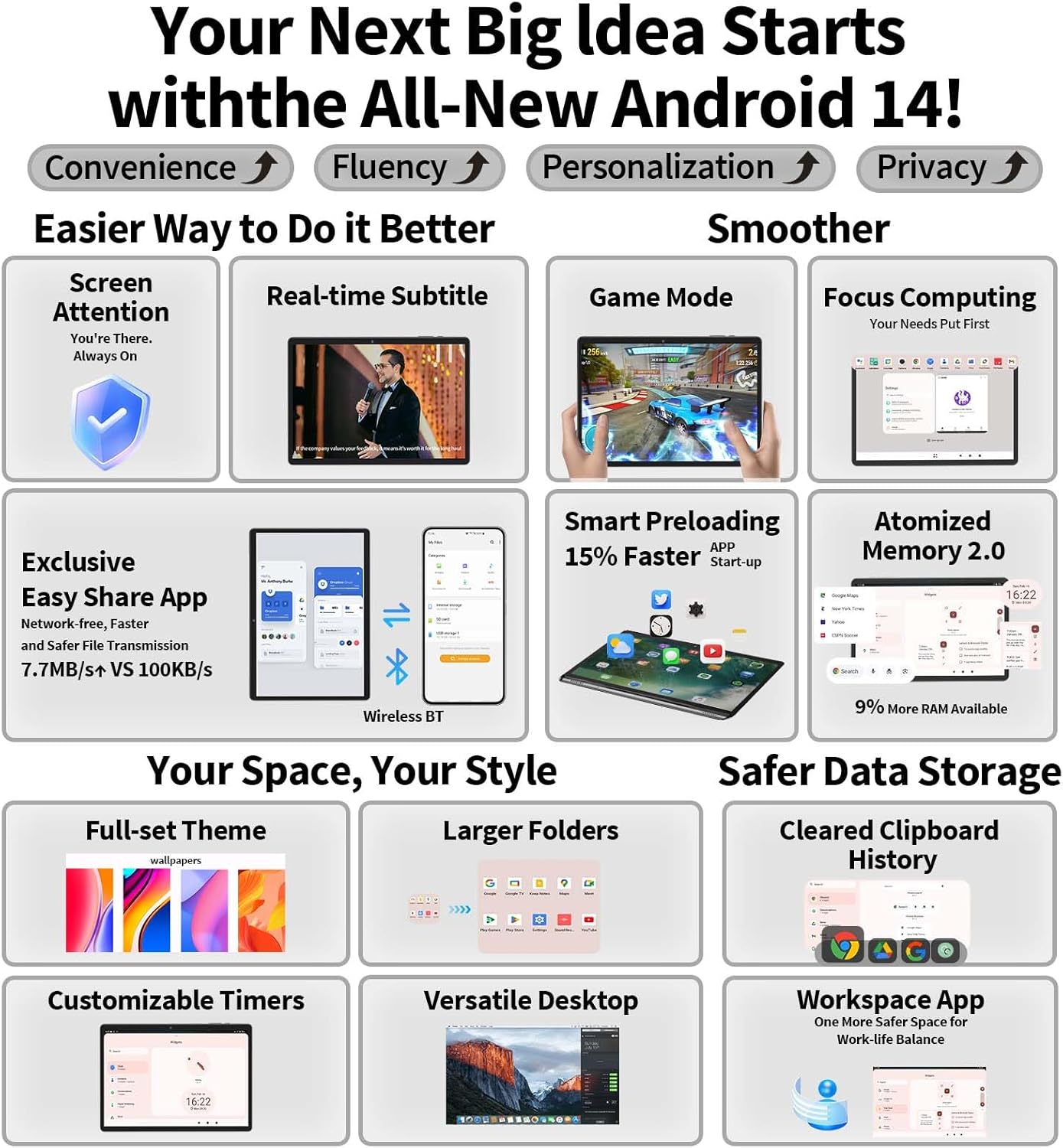 2025 Tablet, Android 14 Tablets 10 inch with Keyboard, 26GB RAM+256GB ROM(2TB Expand), 2-in-1 Tablets with 8-Core, 8000mAh, 5G WiFi, Widevine L1, GMS, with Case, Keyboard, Mouse, Stylus (Pink)