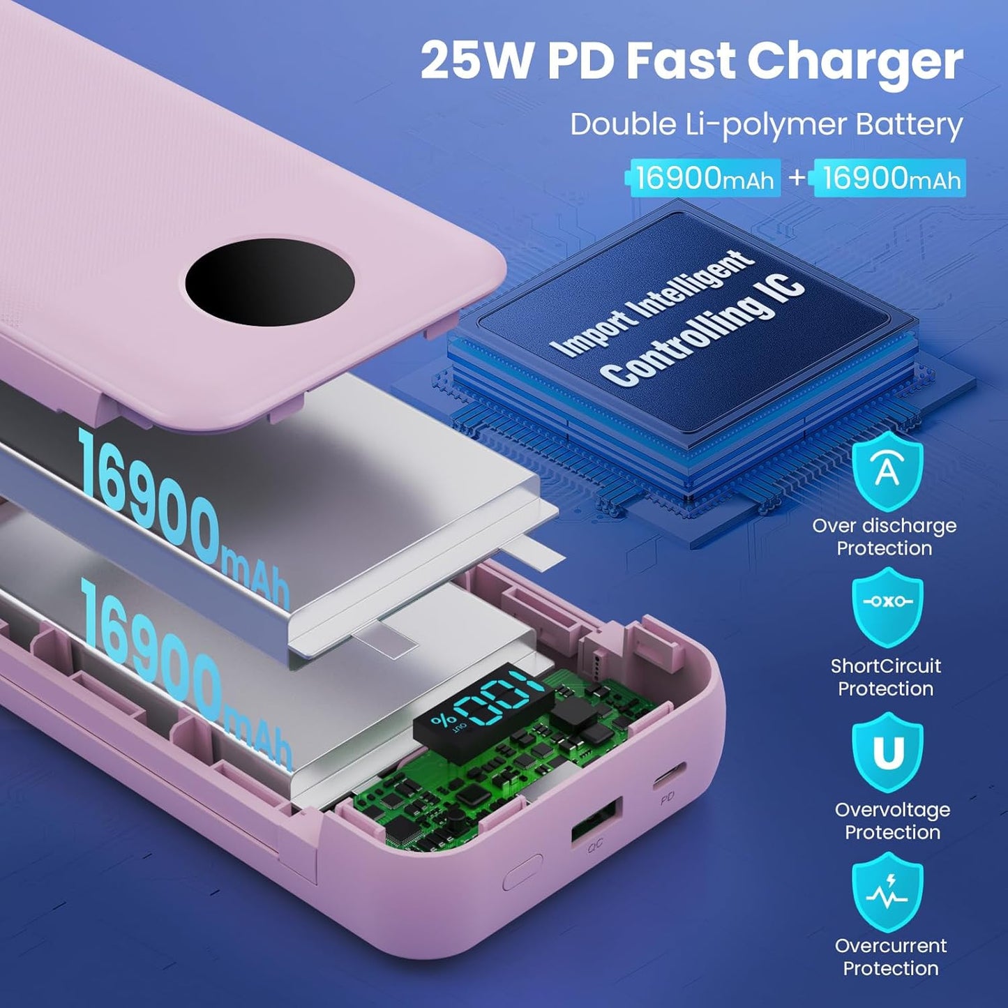 Portable Charger 33800mAh USB C Power Bank with Built-in Cables & AC Wall Plug,25W Fast Charging+QC 4.0 Phone Charger,4 Output LCD Display Battery Pack Compatible with iPhone16/15,Samsung,Android etc