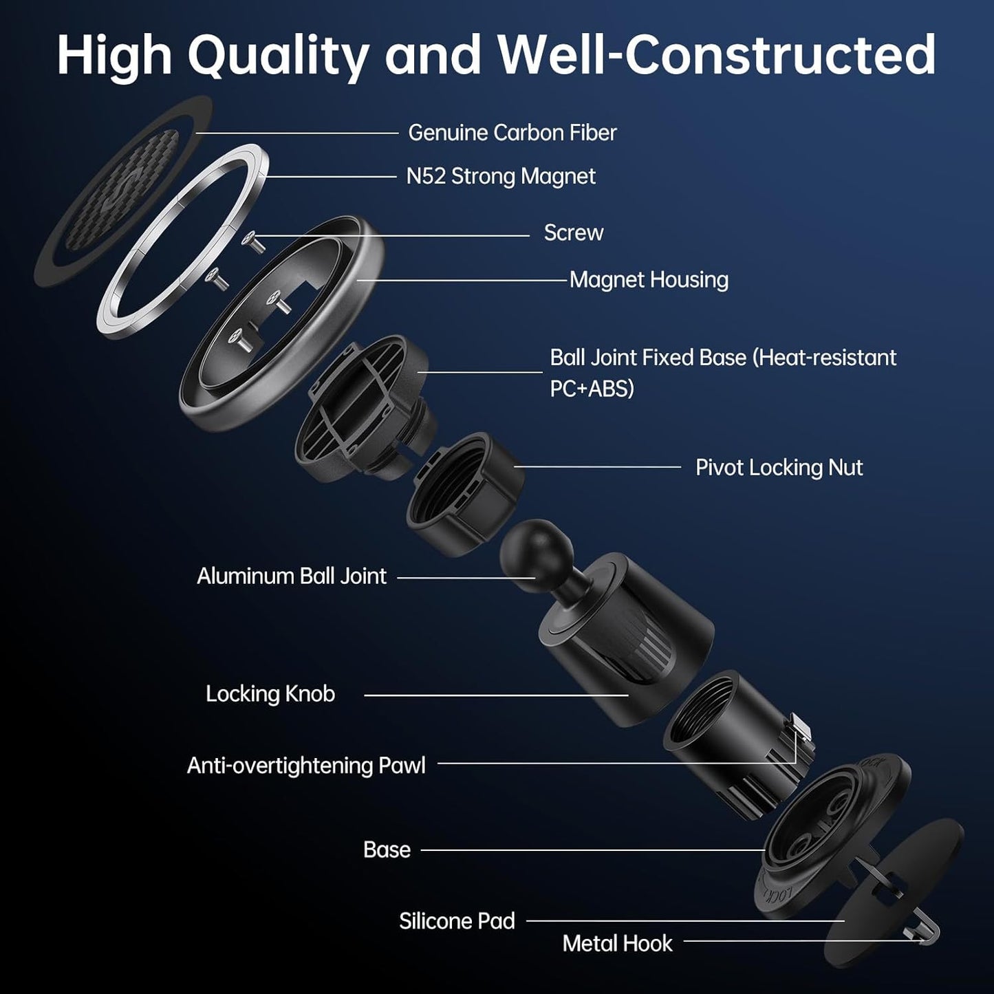 SYNCWIRE for MagSafe Car Mount, Flexible Rotation Magnetic Phone Holder for Car Vent, Hands Free Car Air Vent Phone Holder Clip Universal Compatible with iPhone 16 15 14 13 12 Pro Max Plus